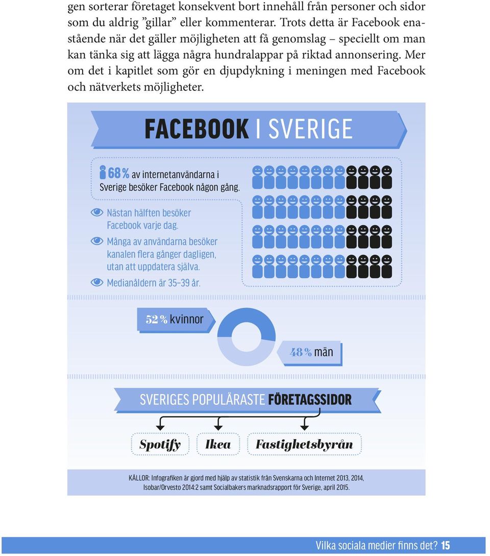 Mer om det i kapitlet som gör en djupdykning i meningen med Facebook och nätverkets möjligheter. FACEBOOK I SVERIGE 68 % av internetanvändarna i Sverige besöker Facebook någon gång.