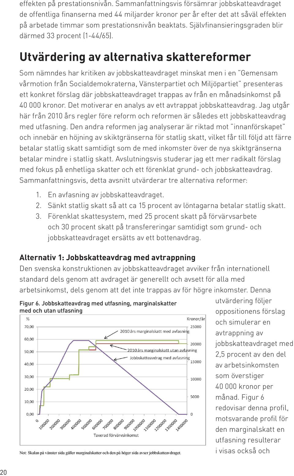 Självfinansieringsgraden blir därmed 33 procent (1-44/65).