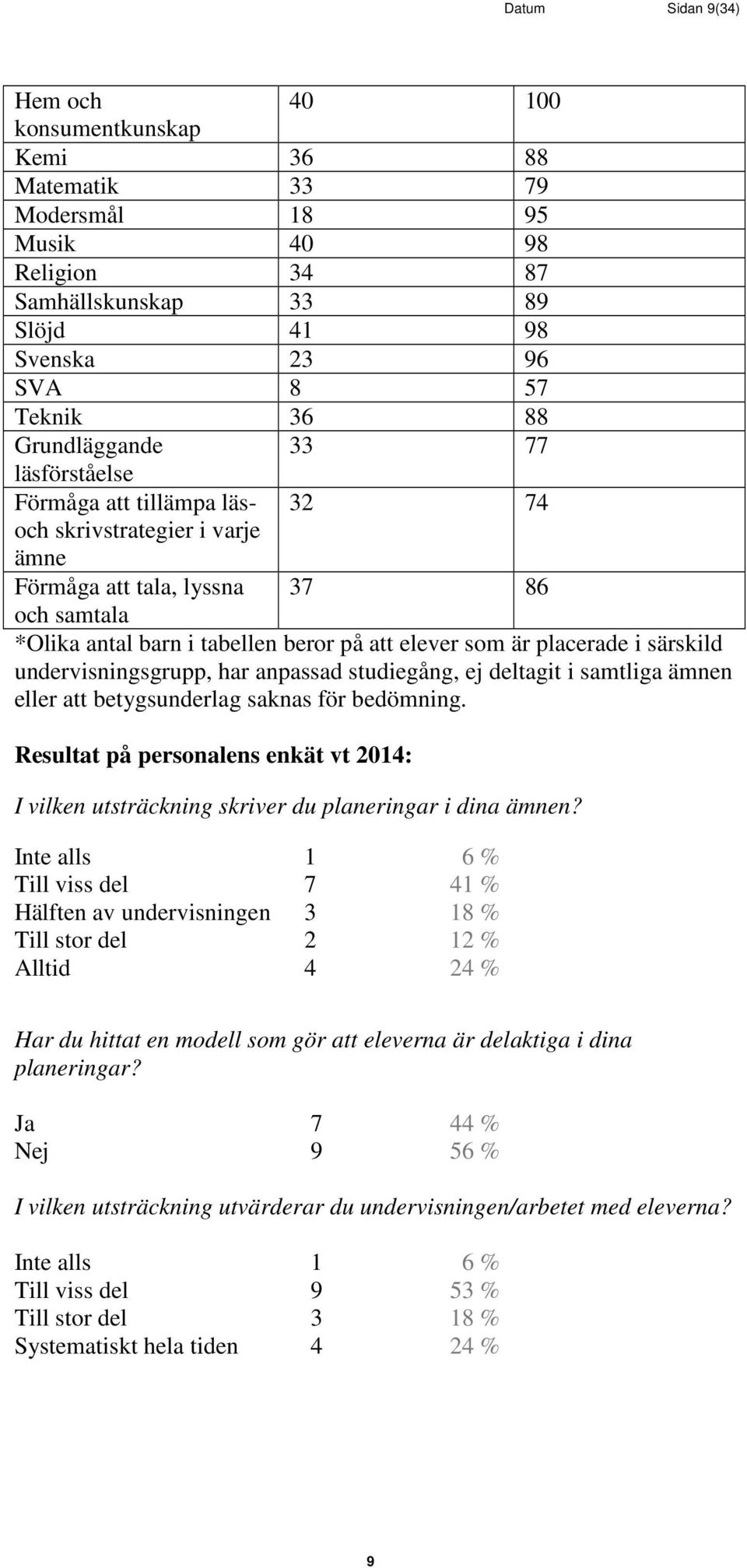 placerade i särskild undervisningsgrupp, har anpassad studiegång, ej deltagit i samtliga ämnen eller att betygsunderlag saknas för bedömning.