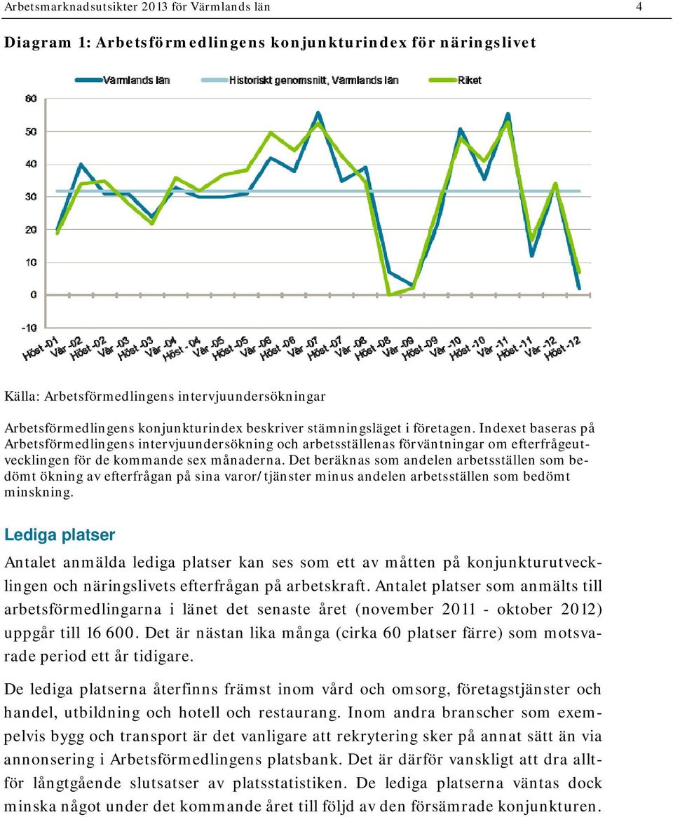 Det beräknas som andelen arbetsställen som bedömt ökning av efterfrågan på sina varor/tjänster minus andelen arbetsställen som bedömt minskning.