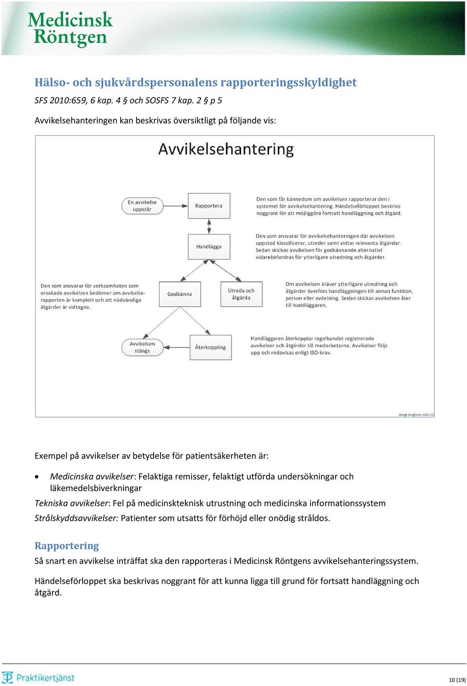 felaktigt utförda undersökningar och läkemedelsbiverkningar Tekniska avvikelser: Fel på medicinskteknisk utrustning och medicinska informationssystem Strålskyddsavvikelser: Patienter