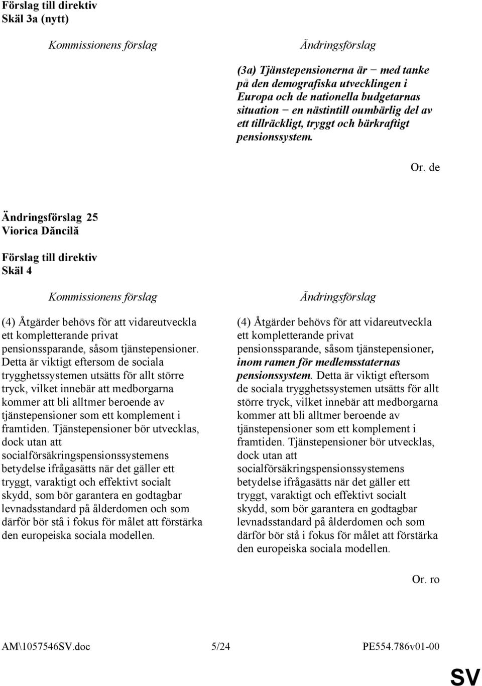 Detta är viktigt eftersom de sociala trygghetssystemen utsätts för allt större tryck, vilket innebär att medborgarna kommer att bli alltmer beroende av tjänstepensioner som ett komplement i framtiden.