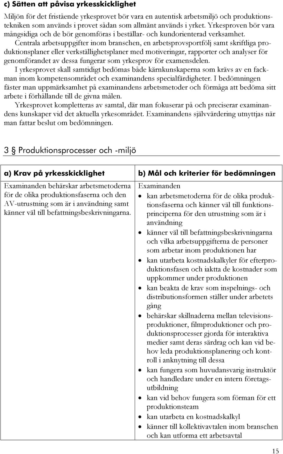 Centrala arbetsuppgifter inom branschen, en arbetsprovsportfölj samt skriftliga produktionsplaner eller verkställighetsplaner med motiveringar, rapporter och analyser för genomförandet av dessa