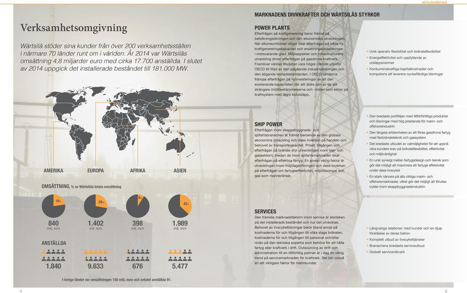 MARKNADENS DRIVKRAFTER OCH WÄRTSILÄS STYRKOR POWER PLANTS Efterfrågan på kraftgenerering beror främst på befolkningsökningen och den ekonomiska utvecklingen.