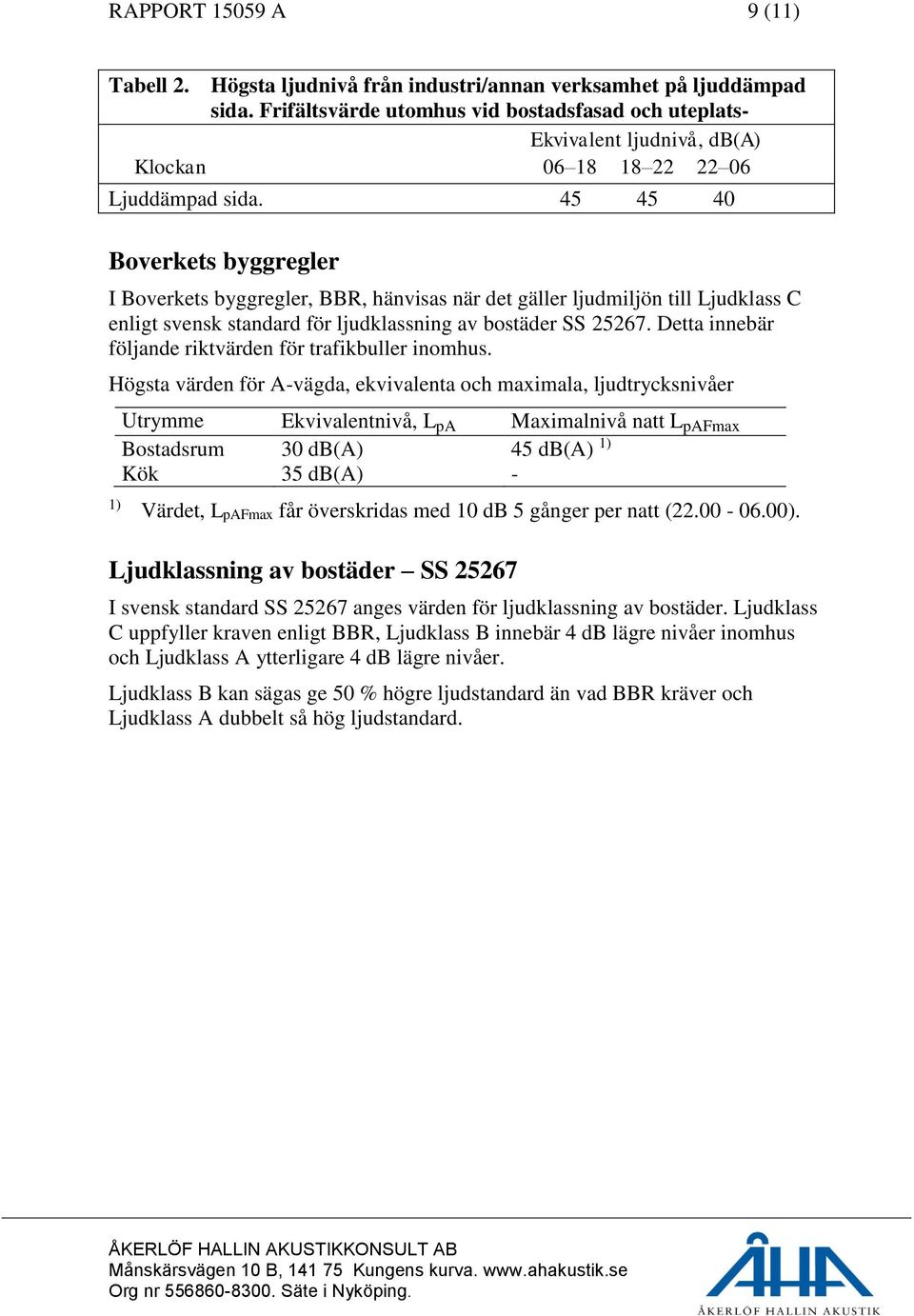 45 45 40 Boverkets byggregler I Boverkets byggregler, BBR, hänvisas när det gäller ljudmiljön till Ljudklass C enligt svensk standard för ljudklassning av bostäder SS 25267.