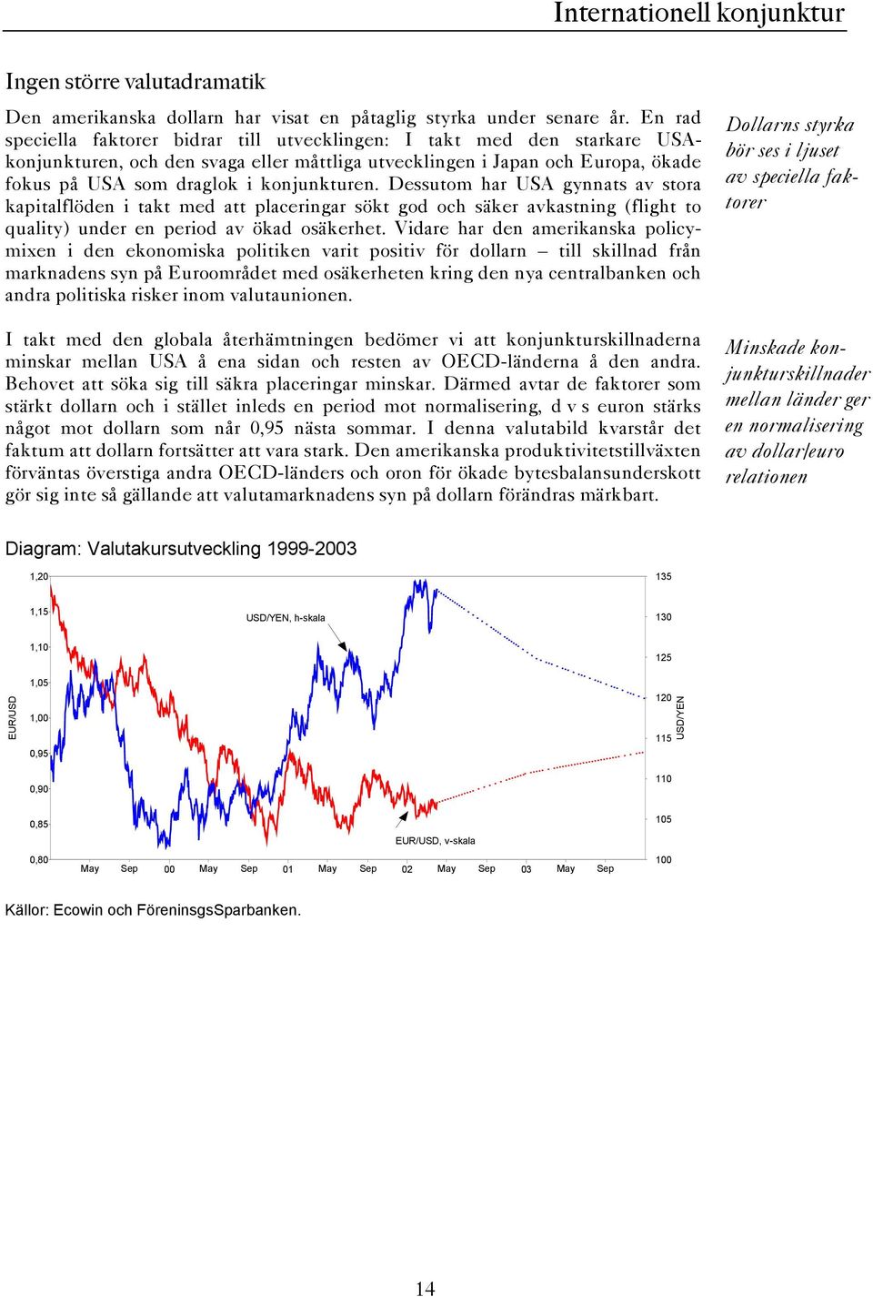 konjunkturen. Dessutom har USA gynnats av stora kapitalflöden i takt med att placeringar sökt god och säker avkastning (flight to quality) under en period av ökad osäkerhet.