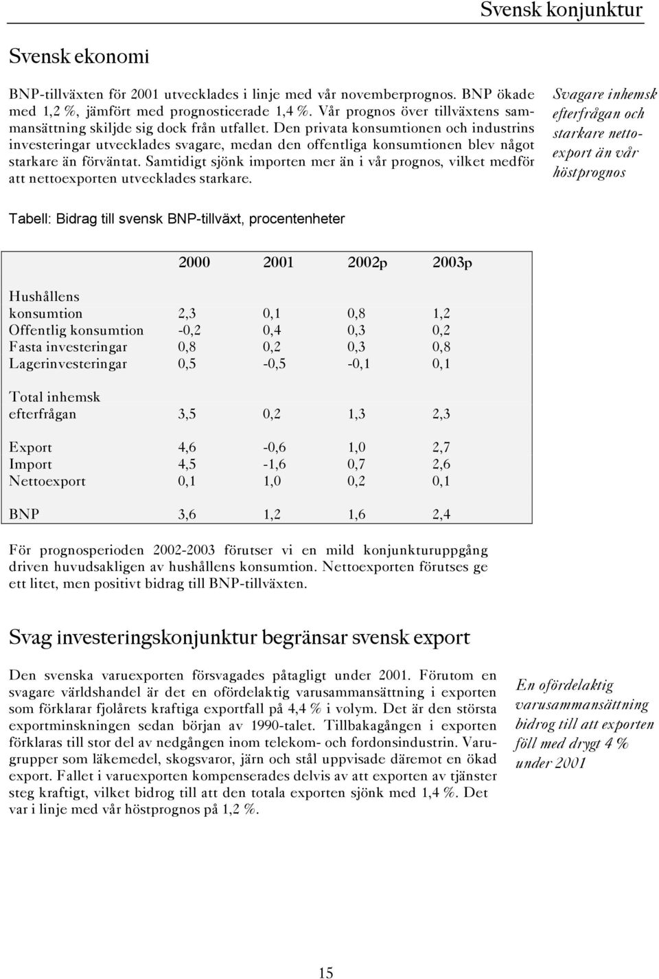 Den privata konsumtionen och industrins investeringar utvecklades svagare, medan den offentliga konsumtionen blev något starkare än förväntat.