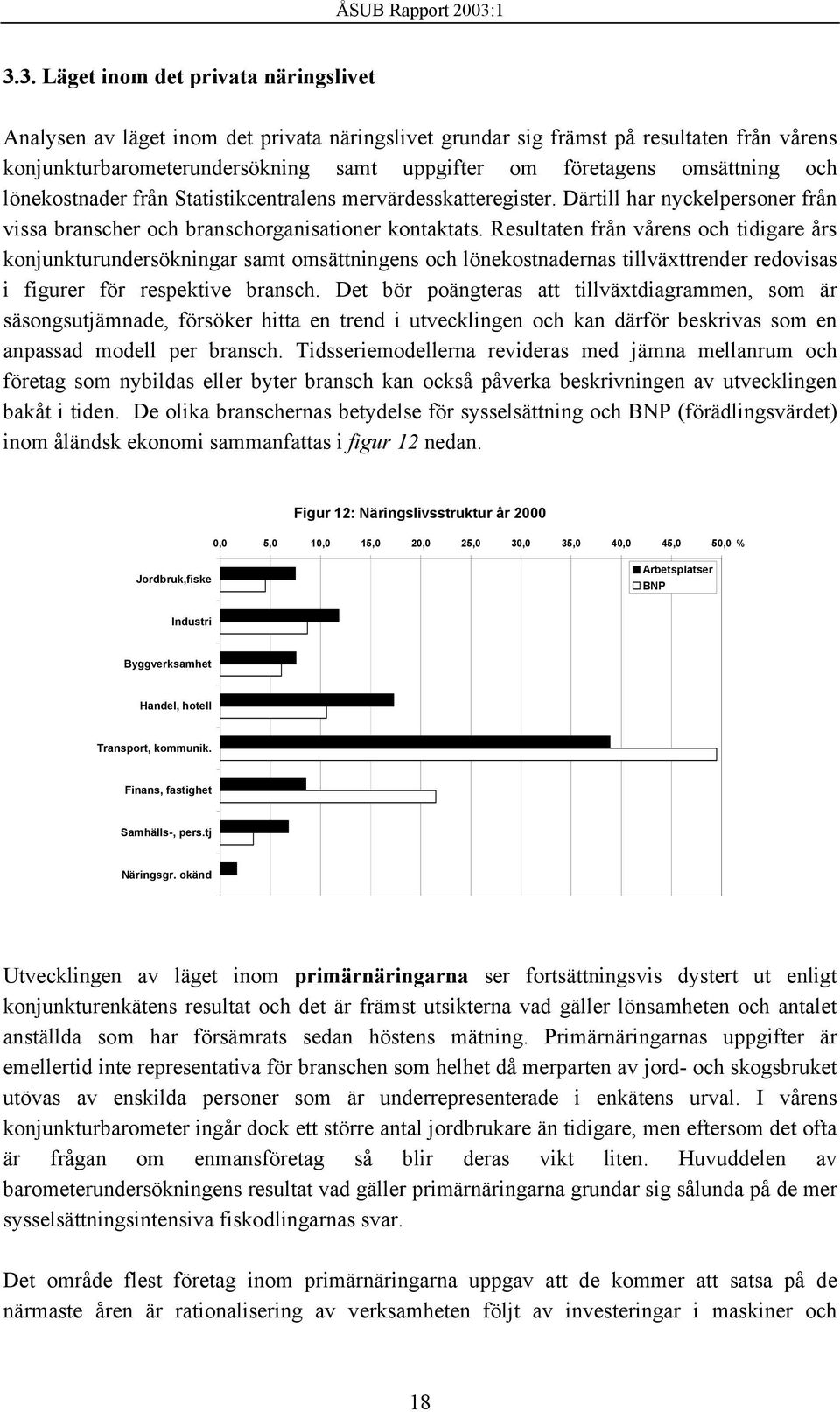 Resultaten från vårens och tidigare års konjunkturundersökningar samt omsättningens och lönekostnadernas tillväxttrender redovisas i figurer för respektive bransch.