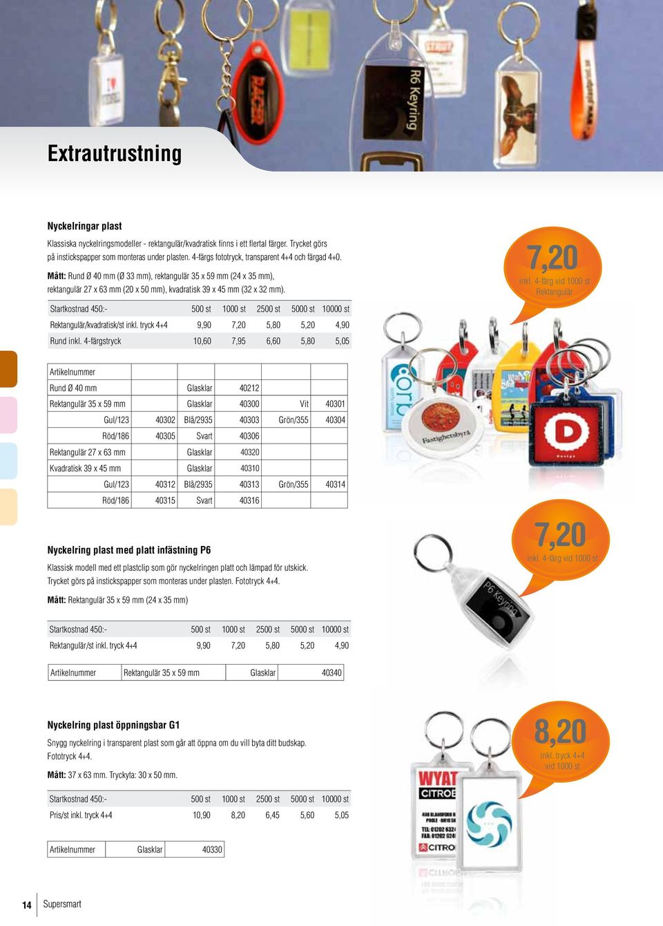 7,20 inkl. 4-färg Rektangulär Startkostnad 450:- 500 st 1000 st 2500 st 5000 st 10000 st Rektangulär/kvadratisk/st inkl. tryck 4+4 9,90 7,20 5,80 5,20 4,90 Rund inkl.