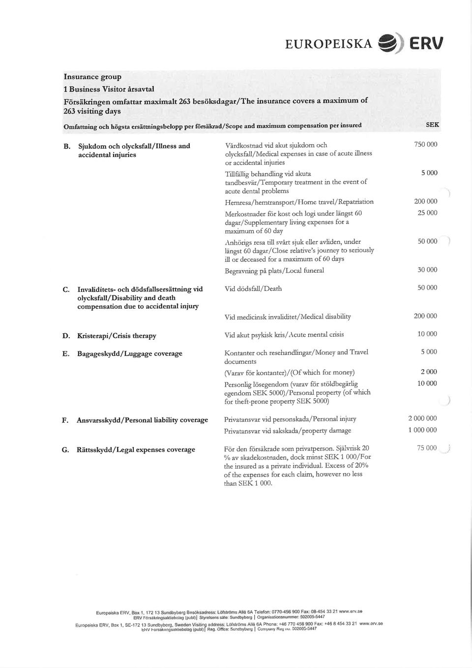 Invaliditets- och dödsfallsersättning vid oþksfall/disability and death compensation due to accidental iniury D. Kristerapi/Crisis therapy E.