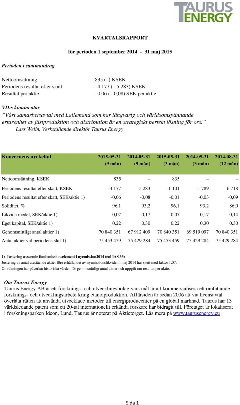 Lars Welin, Verkställande direktör Taurus Energy Koncernens nyckeltal 2015-05-31 2014-05-31 2015-05-31 2014-05-31 2014-08-31 (9 mån) (9 mån) (3 mån) (3 mån) (12 mån) Nettoomsättning, KSEK 835 835