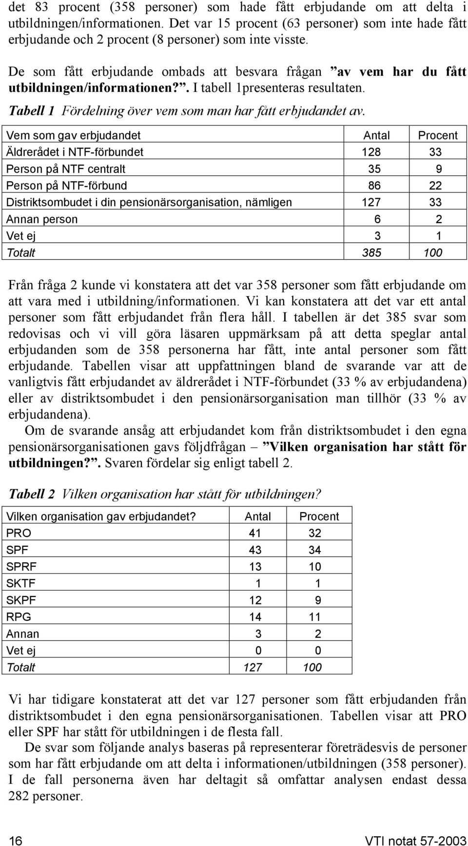 De som fått erbjudande ombads att besvara frågan av vem har du fått utbildningen/informationen?. I tabell 1presenteras resultaten. Tabell 1 Fördelning över vem som man har fått erbjudandet av.