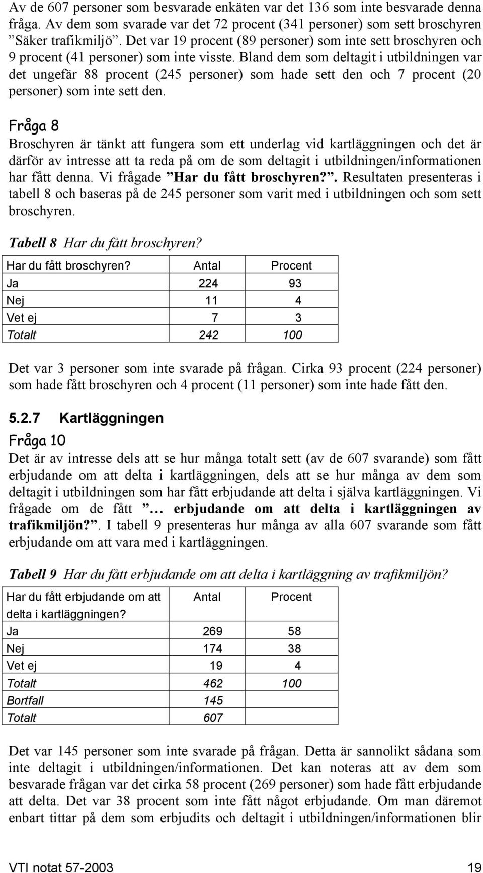 Bland dem som deltagit i utbildningen var det ungefär 88 procent (245 personer) som hade sett den och 7 procent (20 personer) som inte sett den.