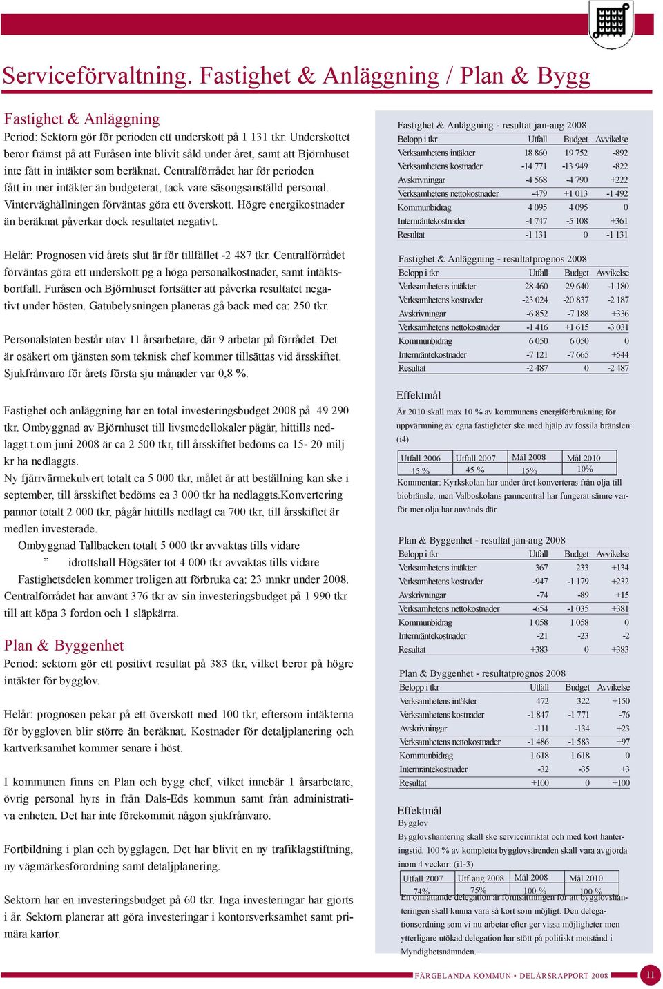 Centralförrådet har för perioden fått in mer intäkter än budgeterat, tack vare säsongsanställd personal. Vinterväghållningen förväntas göra ett överskott.