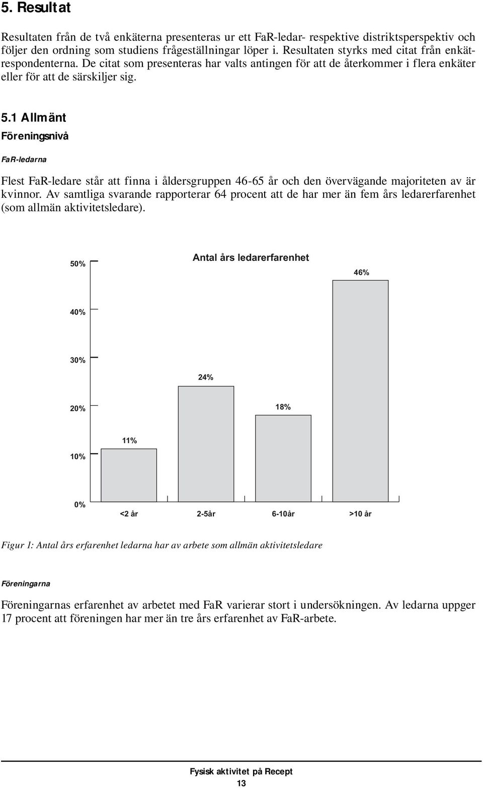 1 Allmänt Föreningsnivå FaR-ledarna Flest FaR-ledare står att finna i åldersgruppen 46-65 år och den övervägande majoriteten av är kvinnor.