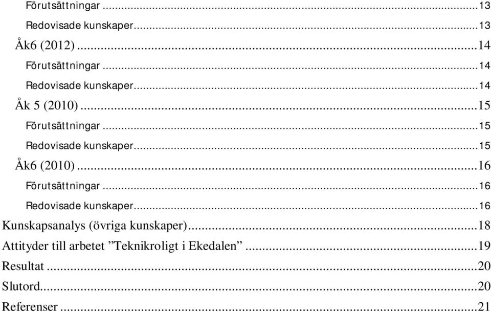 ..15 Åk6 (2010)...16 Förutsättningar...16 Redovisade kunskaper.