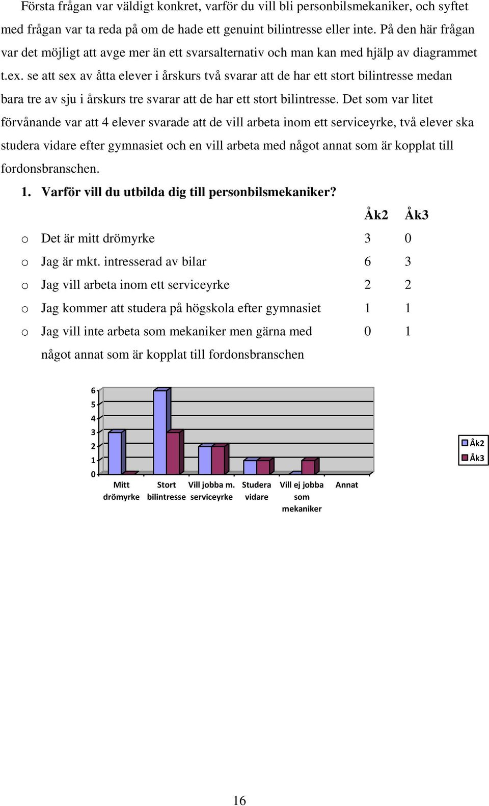 se att sex av åtta elever i årskurs två svarar att de har ett stort bilintresse medan bara tre av sju i årskurs tre svarar att de har ett stort bilintresse.