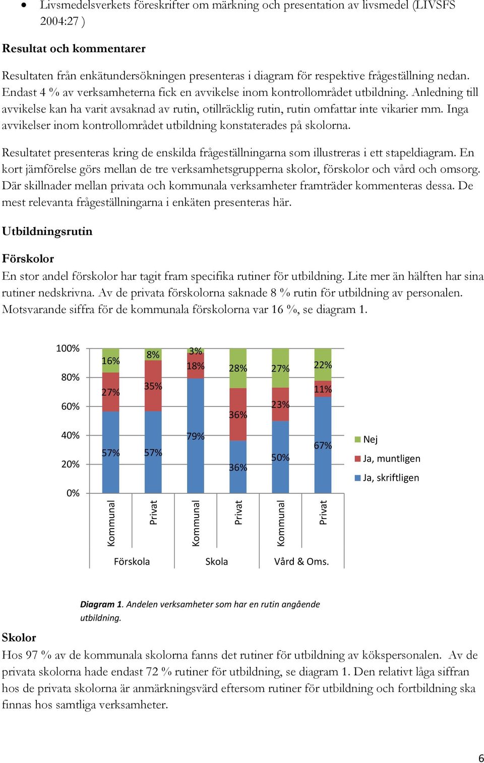 Anledning till avvikelse kan ha varit avsaknad av rutin, otillräcklig rutin, rutin omfattar inte vikarier mm. Inga avvikelser inom kontrollområdet utbildning konstaterades på skolorna.