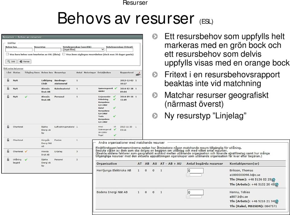 med en orange bock Fritext i en resursbehovsrapport beaktas inte vid