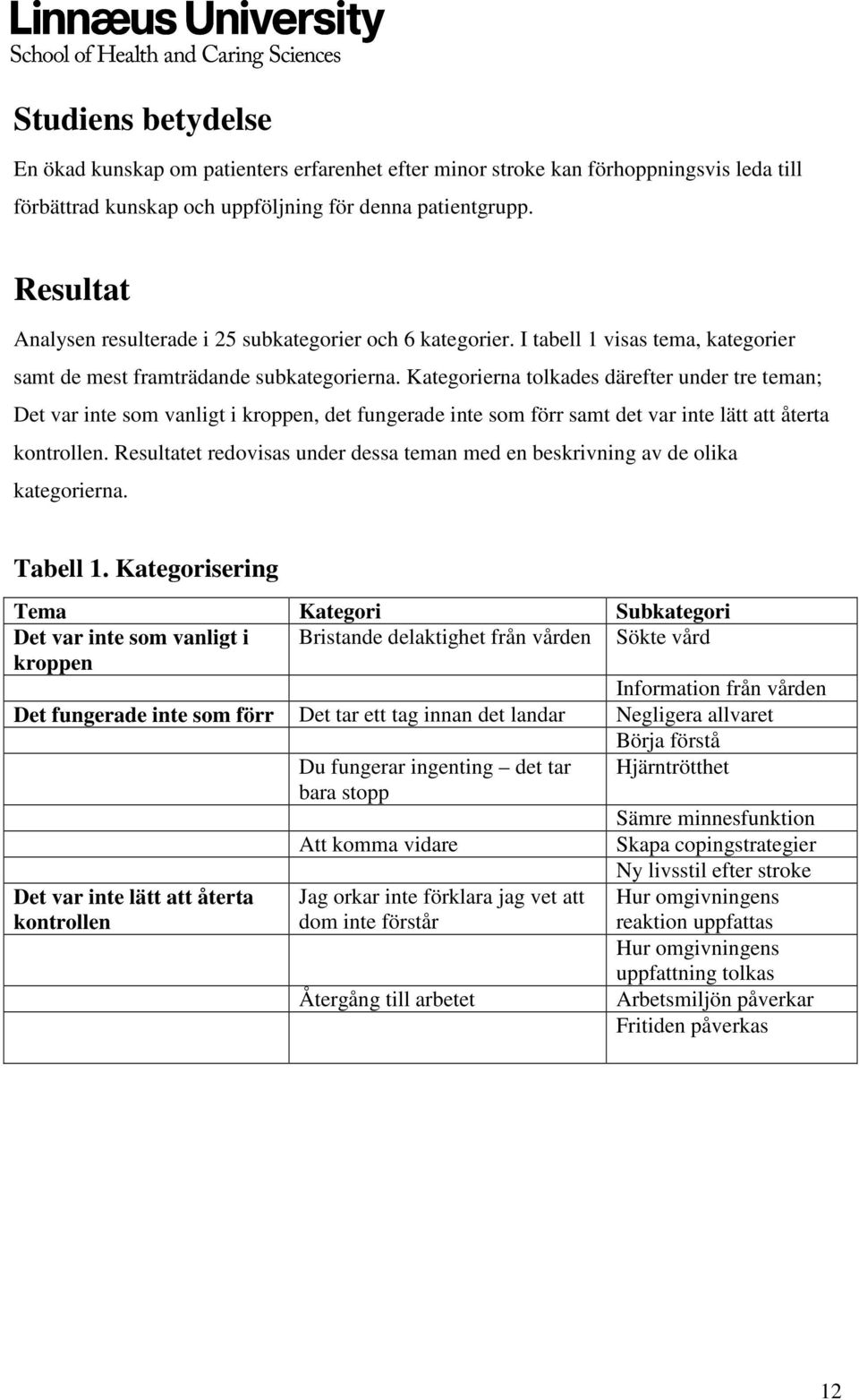 Kategorierna tolkades därefter under tre teman; Det var inte som vanligt i kroppen, det fungerade inte som förr samt det var inte lätt att återta kontrollen.