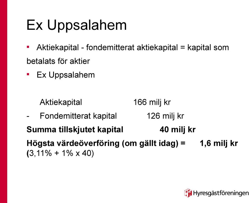 Fodemitterat kapital 126 milj kr Summa tillskjutet kapital 40 milj