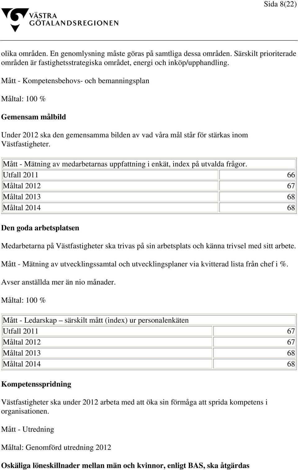 Mått - Mätning av medarbetarnas uppfattning i enkät, index på utvalda frågor.