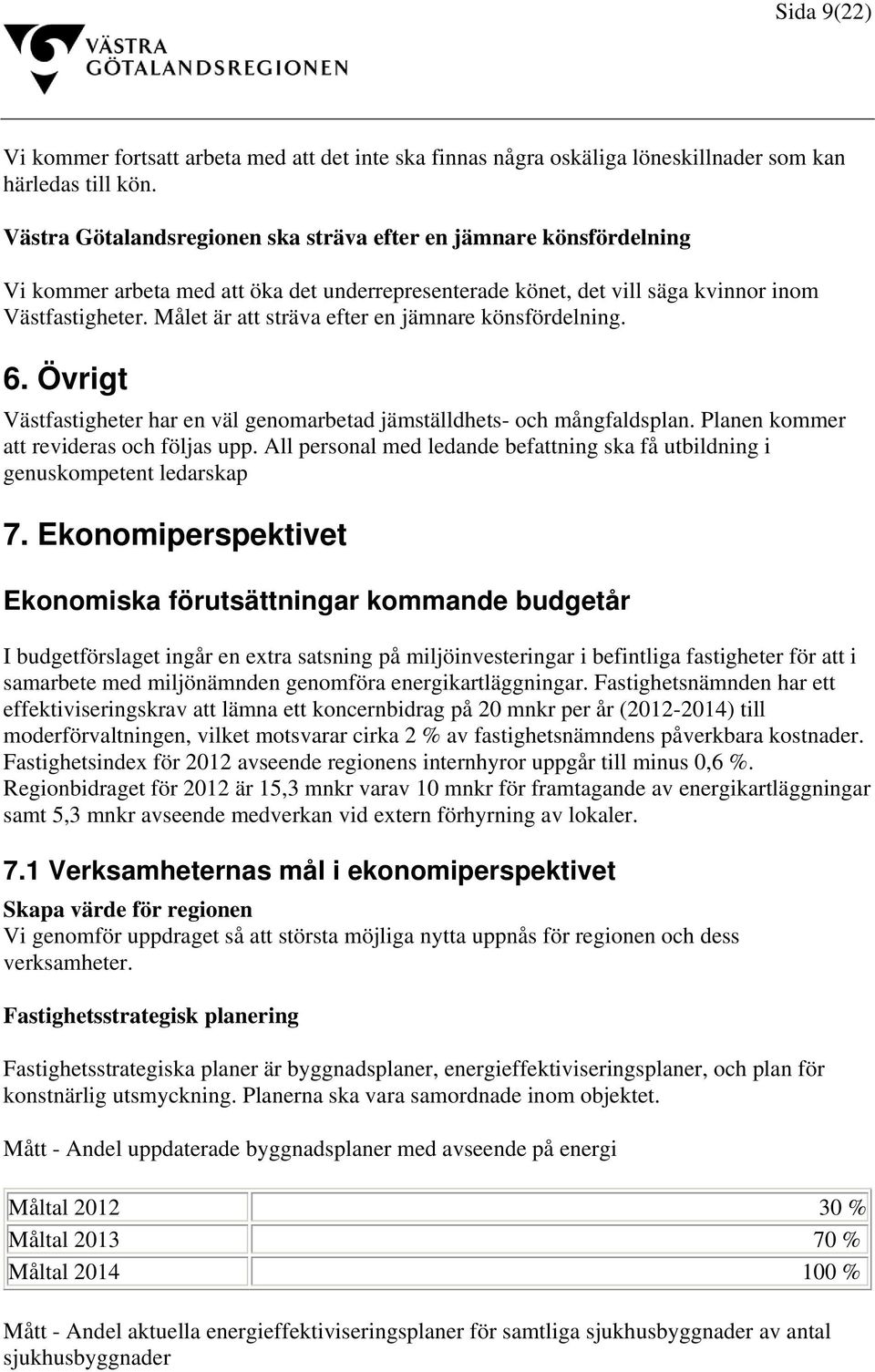 Målet är att sträva efter en jämnare könsfördelning. 6. Övrigt Västfastigheter har en väl genomarbetad jämställdhets- och mångfaldsplan. Planen kommer att revideras och följas upp.