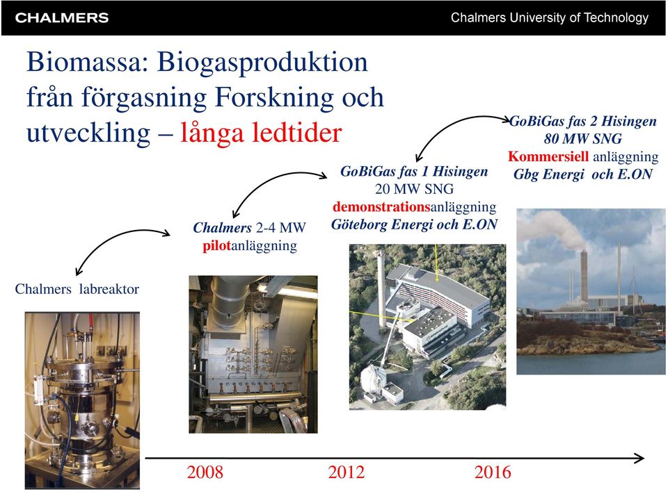 Hisingen 20 MW SNG demonstrationsanläggning Göteborg Energi och E.