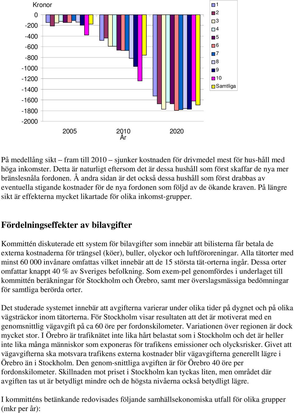 Å andra sidan är det också dessa hushåll som först drabbas av eventuella stigande kostnader för de nya fordonen som följd av de ökande kraven.