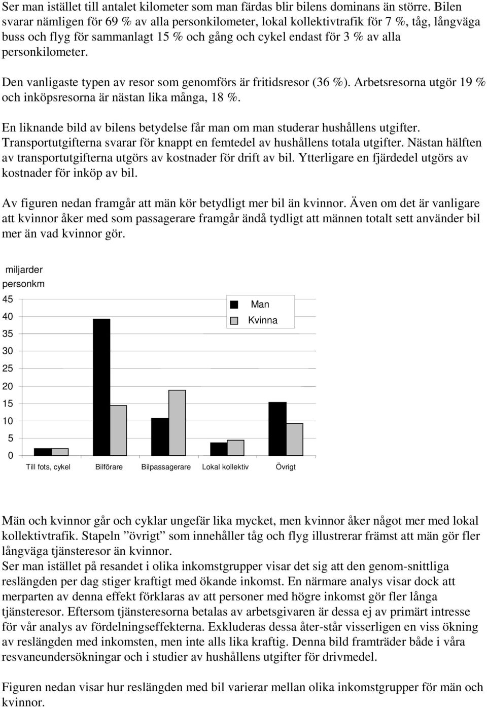 Den vanligaste typen av resor som genomförs är fritidsresor (36 %). Arbetsresorna utgör 19 % och inköpsresorna är nästan lika många, 18 %.