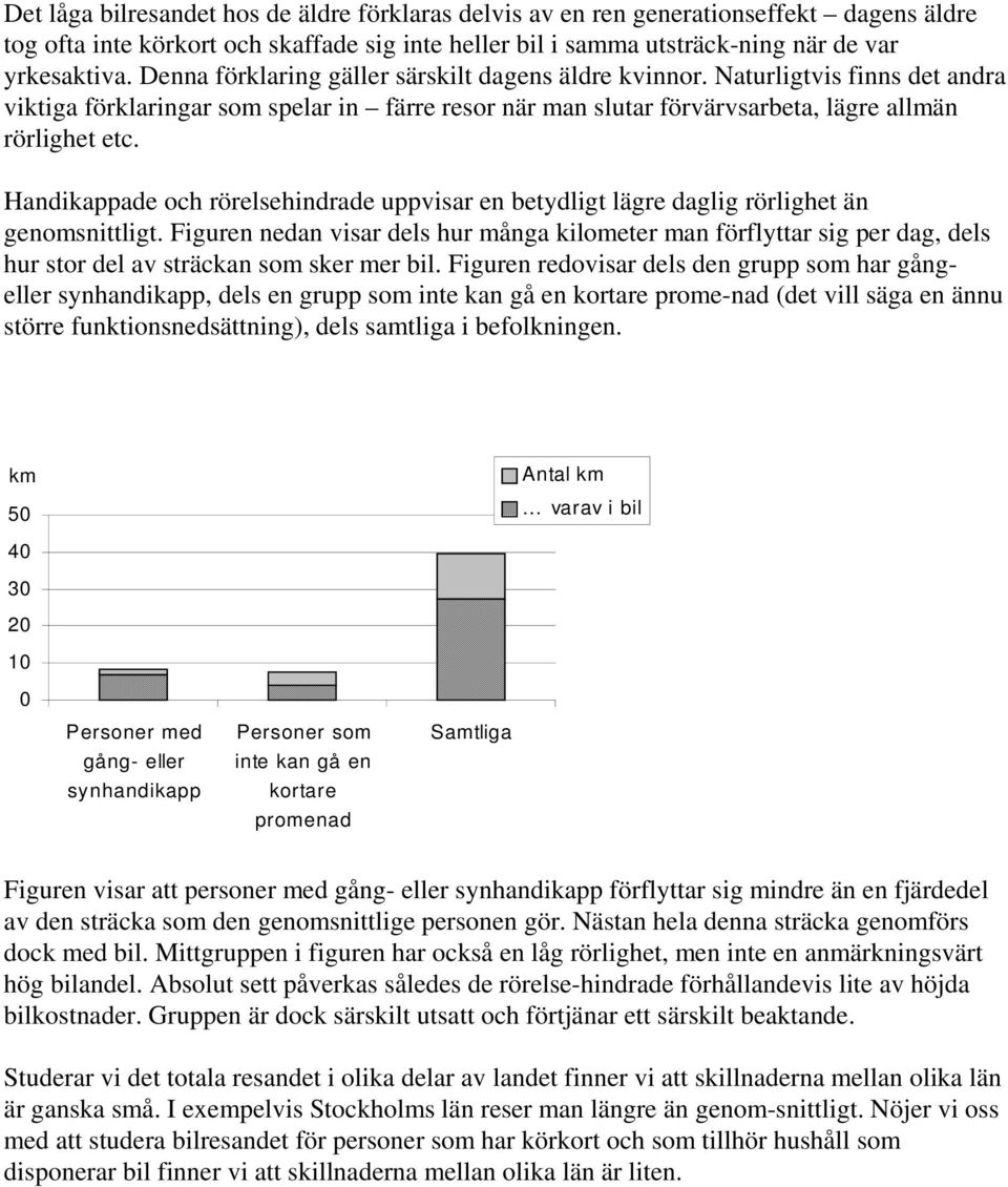 Handikappade och rörelsehindrade uppvisar en betydligt lägre daglig rörlighet än genomsnittligt.