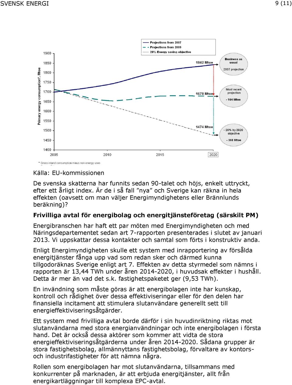 Frivilliga avtal för energibolag och energitjänsteföretag (särskilt PM) Energibranschen har haft ett par möten med Energimyndigheten och med Näringsdepartementet sedan art 7-rapporten presenterades i