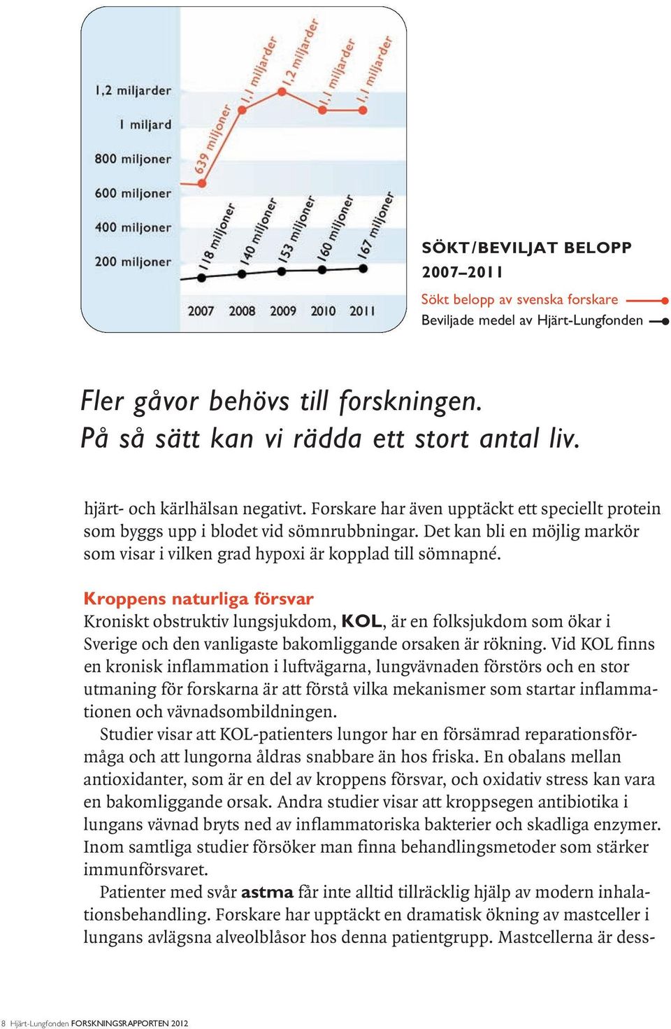 Det kan bli en möjlig markör som visar i vilken grad hypoxi är kopplad till sömnapné.