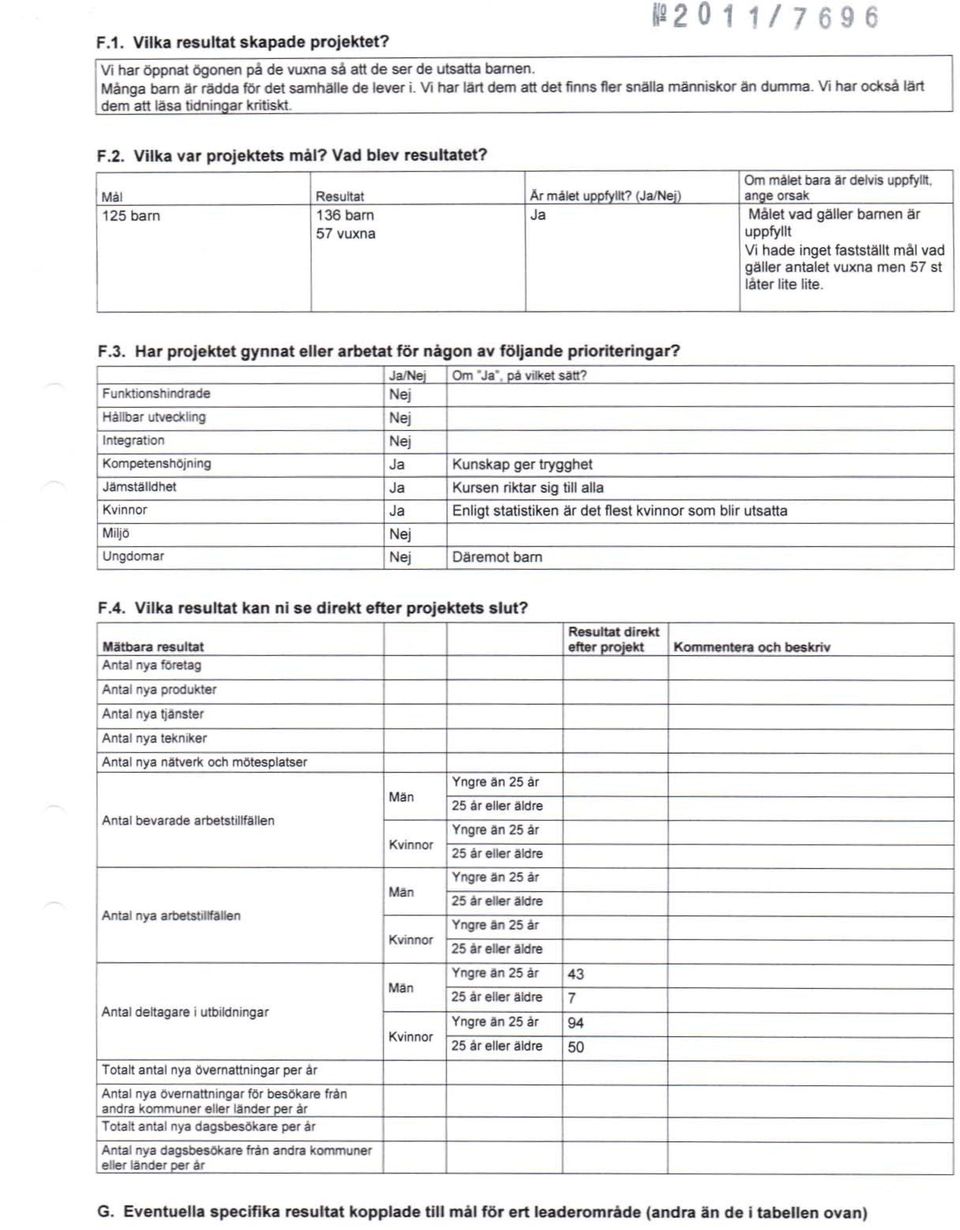 (Jal) 125 barn 136 barn 57 vuxna Om målet bara ar delvis uppfyllt. ilnoe orsak J. Målet vad gäller barnen ar uppfyllt Vi hade inget fastställt mål vad gäller antalet vuxna men 57 si låter lite lite.