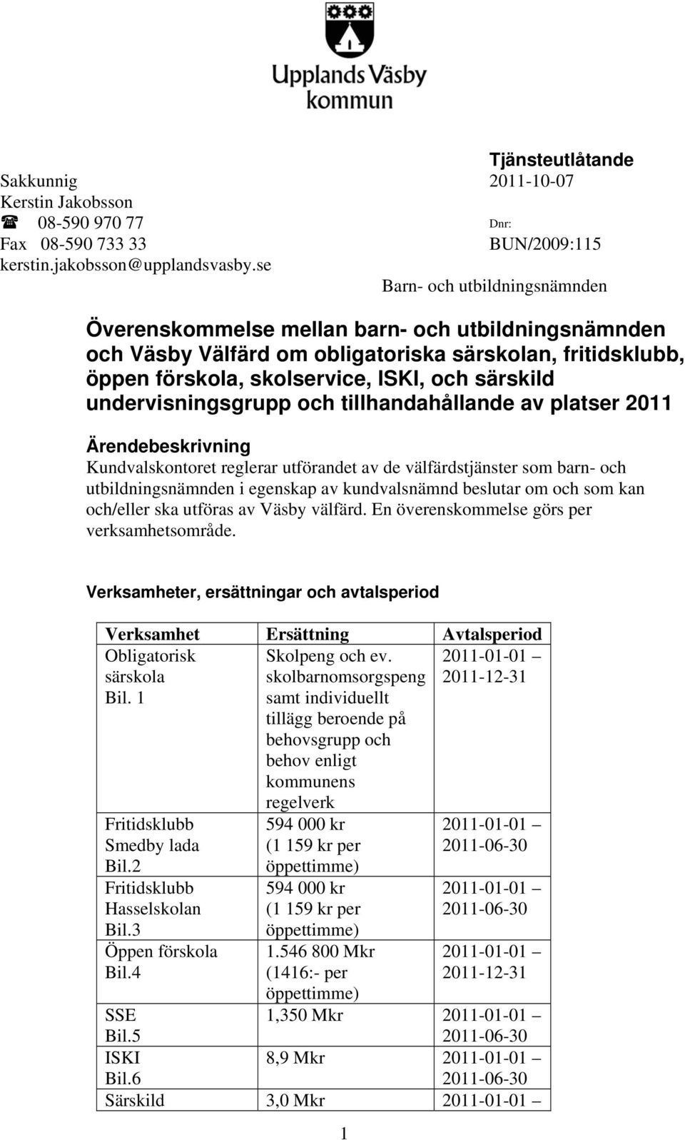 undervisningsgrupp och tillhandahållande av platser 2011 Ärendebeskrivning Kundvalskontoret reglerar utförandet av de välfärdstjänster som barn- och utbildningsnämnden i egenskap av kundvalsnämnd