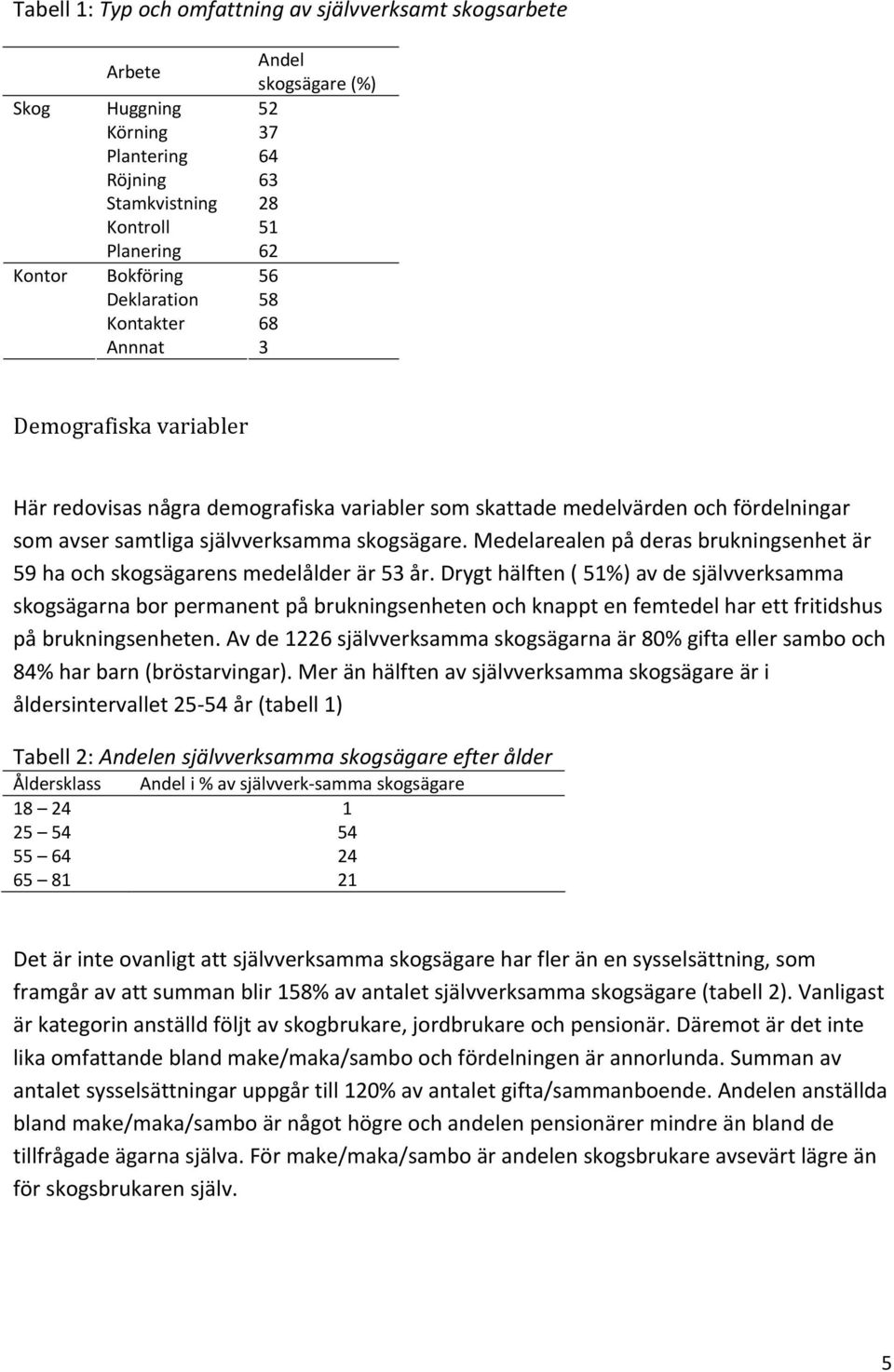 Medelarealen på deras brukningsenhet är 59 ha och skogsägarens medelålder är 53 år.