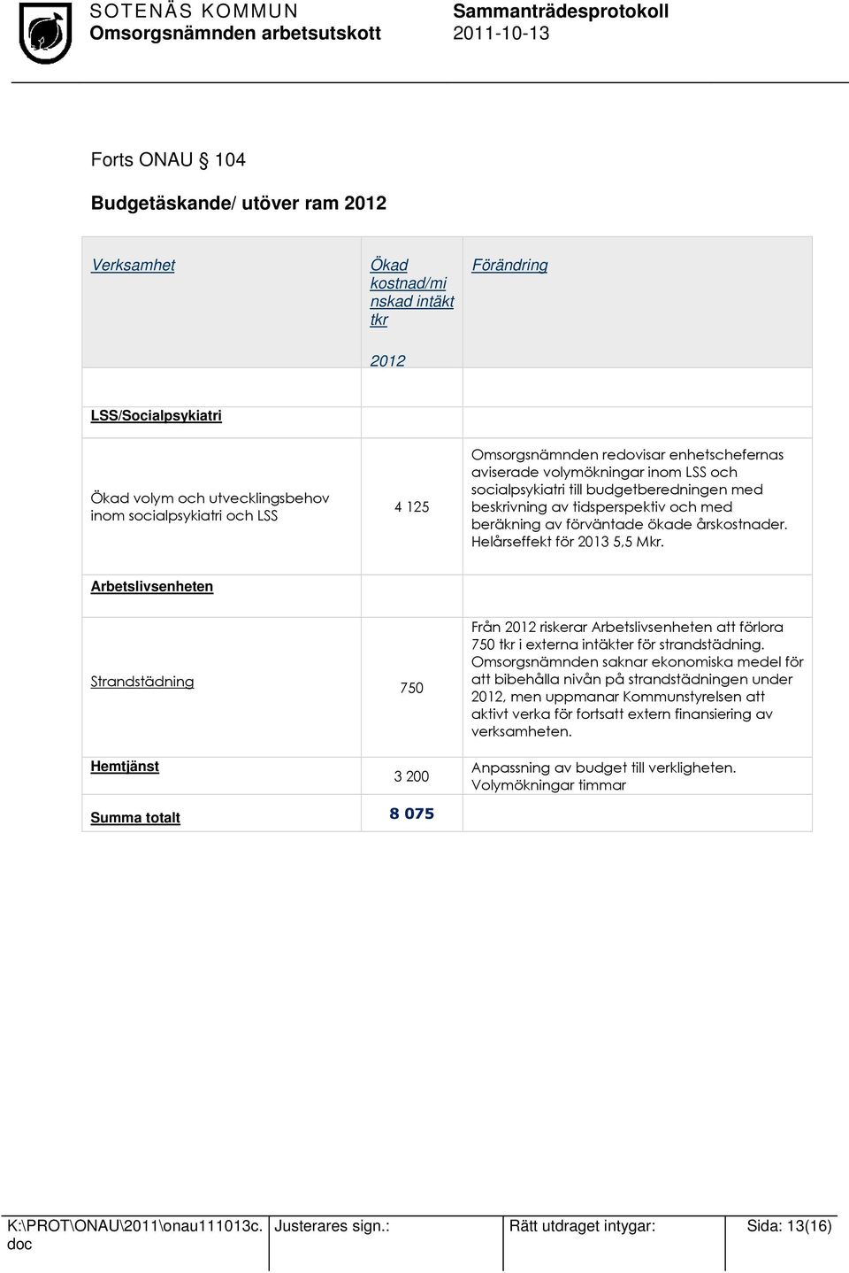 årskostnader. Helårseffekt för 2013 5,5 Mkr. Arbetslivsenheten Strandstädning Hemtjänst 750 3 200 Från 2012 riskerar Arbetslivsenheten att förlora 750 tkr i externa intäkter för strandstädning.