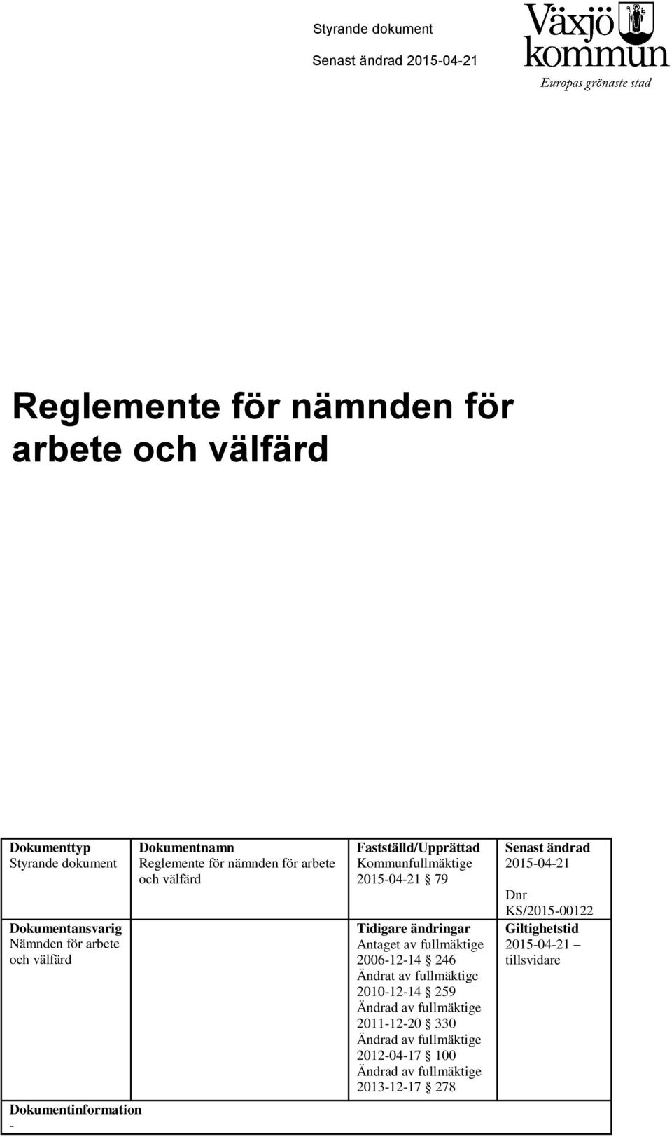 Kommunfullmäktige 2015-04-21 79 Tidigare ändringar Antaget av fullmäktige 2006-12-14 246 Ändrat av fullmäktige