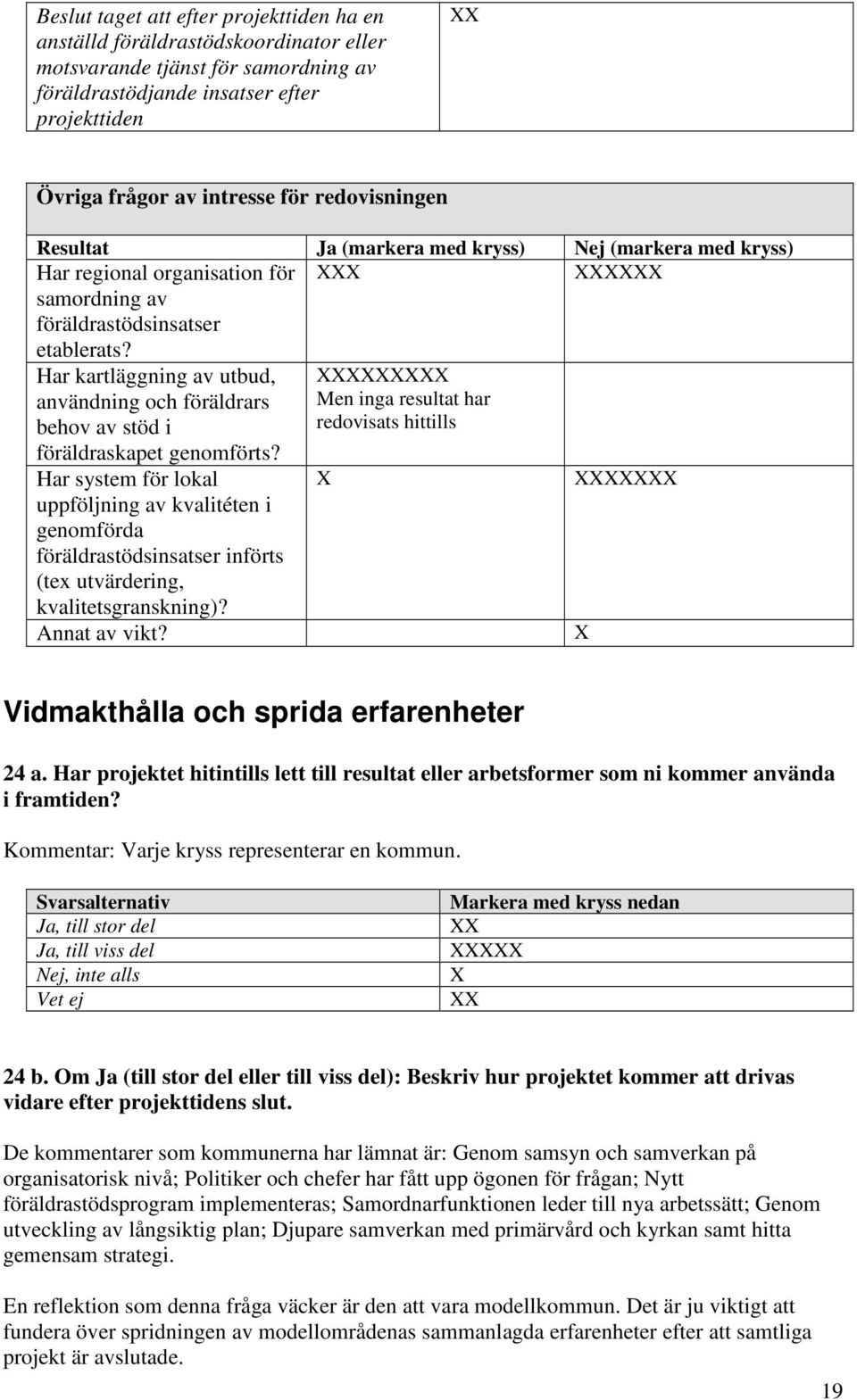 Har kartläggning av utbud, användning och föräldrars behov av stöd i Men inga resultat har redovisats hittills föräldraskapet genomförts?