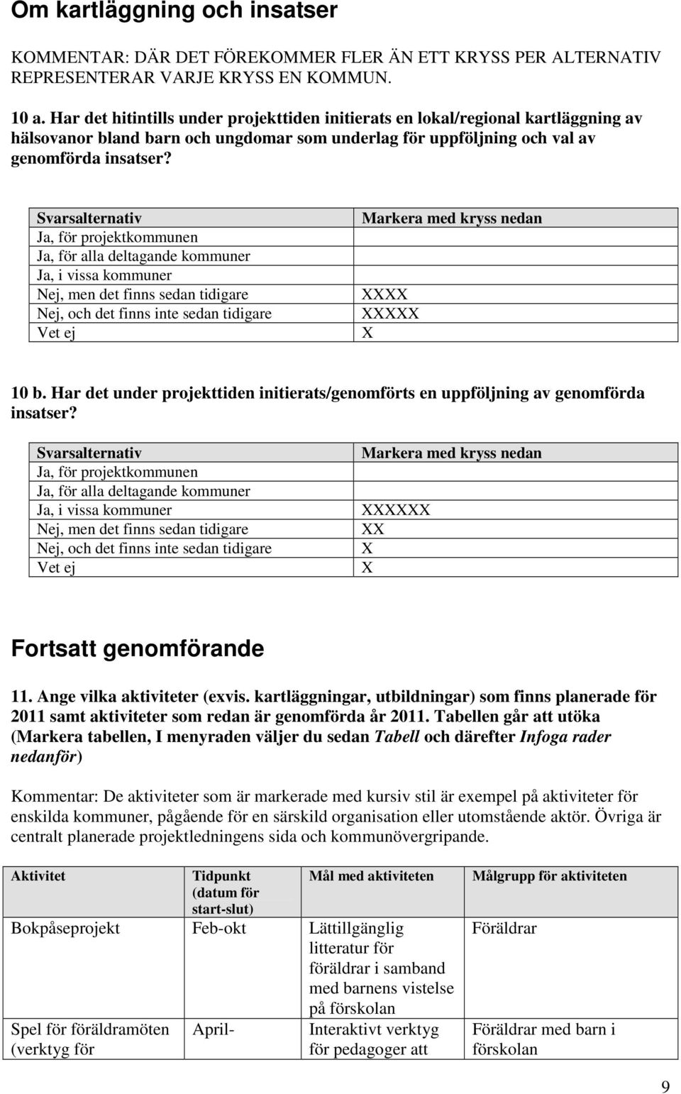 Svarsalternativ Ja, för projektkommunen Ja, för alla deltagande kommuner Ja, i vissa kommuner Nej, men det finns sedan tidigare Nej, och det finns inte sedan tidigare Vet ej 10 b.