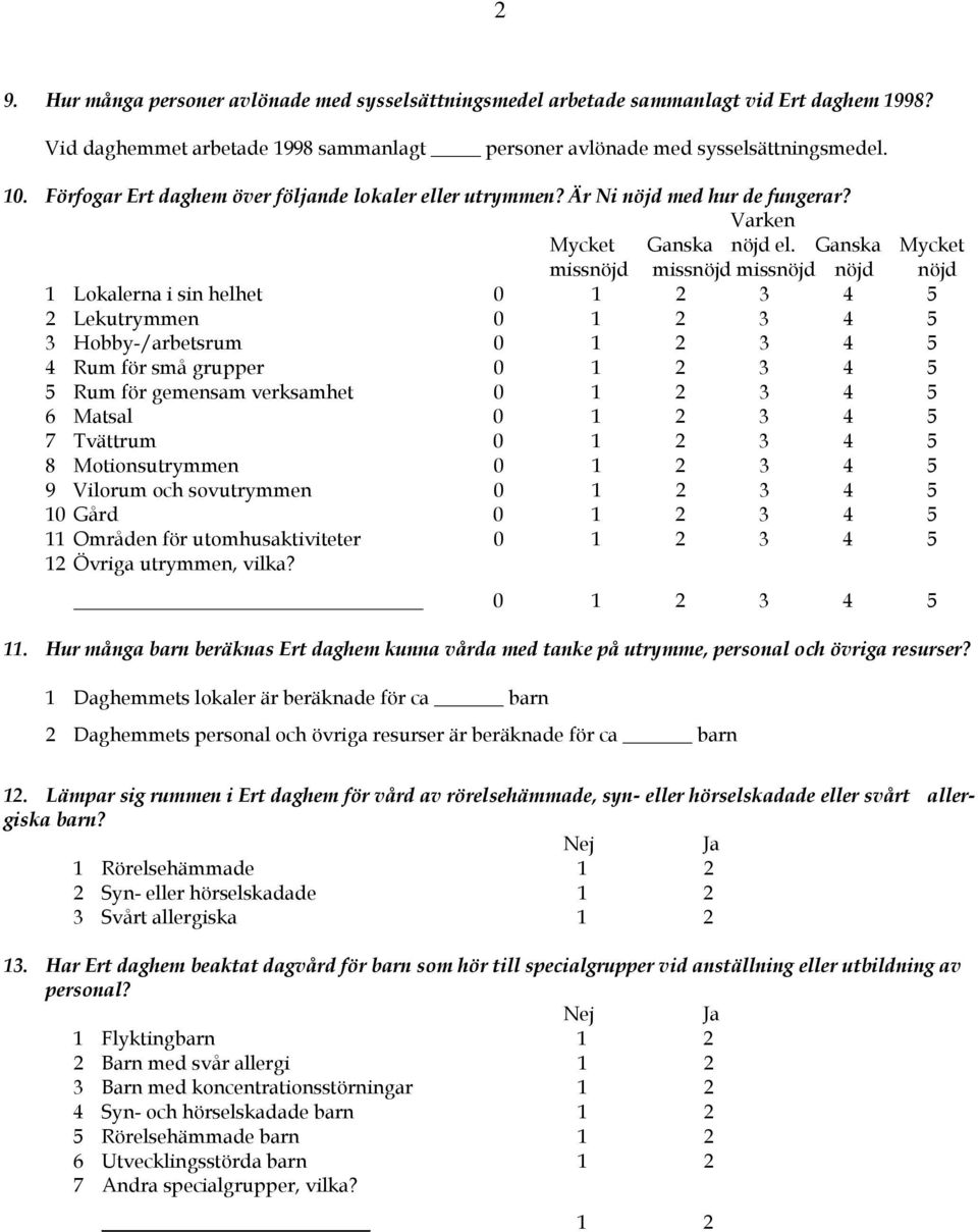 Ganska Mycket missnöjd missnöjd missnöjd nöjd nöjd 1 Lokalerna i sin helhet 0 1 2 3 4 5 2 Lekutrymmen 0 1 2 3 4 5 3 Hobby-/arbetsrum 0 1 2 3 4 5 4 Rum för små grupper 0 1 2 3 4 5 5 Rum för gemensam