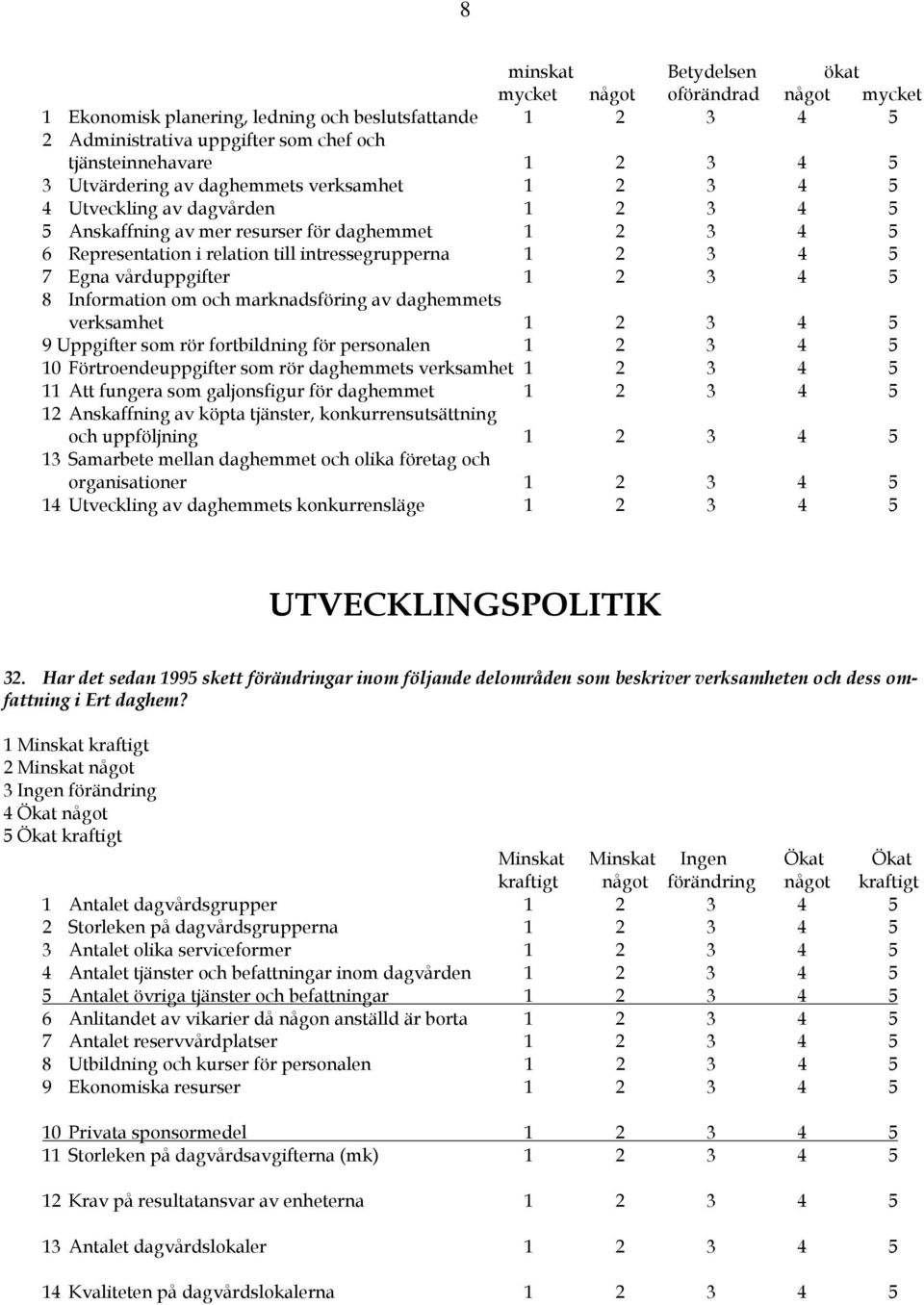 Egna vårduppgifter 1 2 3 4 5 8 Information om och marknadsföring av daghemmets verksamhet 1 2 3 4 5 9 Uppgifter som rör fortbildning för personalen 1 2 3 4 5 10 Förtroendeuppgifter som rör daghemmets