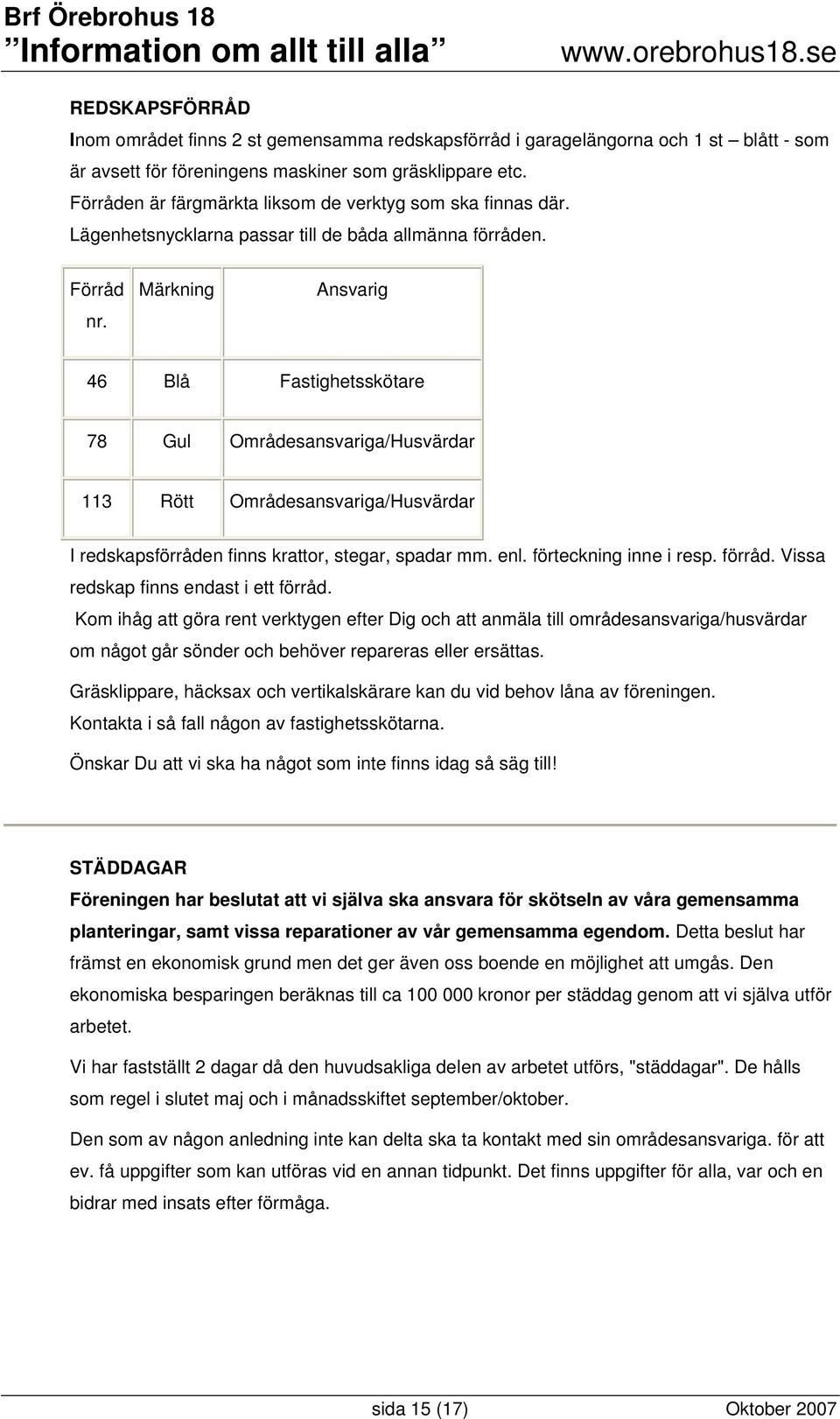 Märkning Ansvarig 46 Blå Fastighetsskötare 78 Gul Områdesansvariga/Husvärdar 113 Rött Områdesansvariga/Husvärdar I redskapsförråden finns krattor, stegar, spadar mm. enl. förteckning inne i resp.