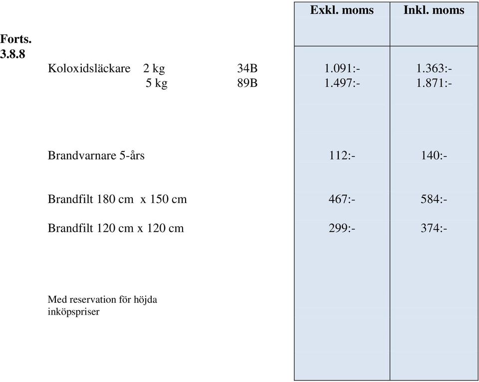 871:- Brandvarnare 5-års 112:- 140:- Brandfilt 180 cm x 150