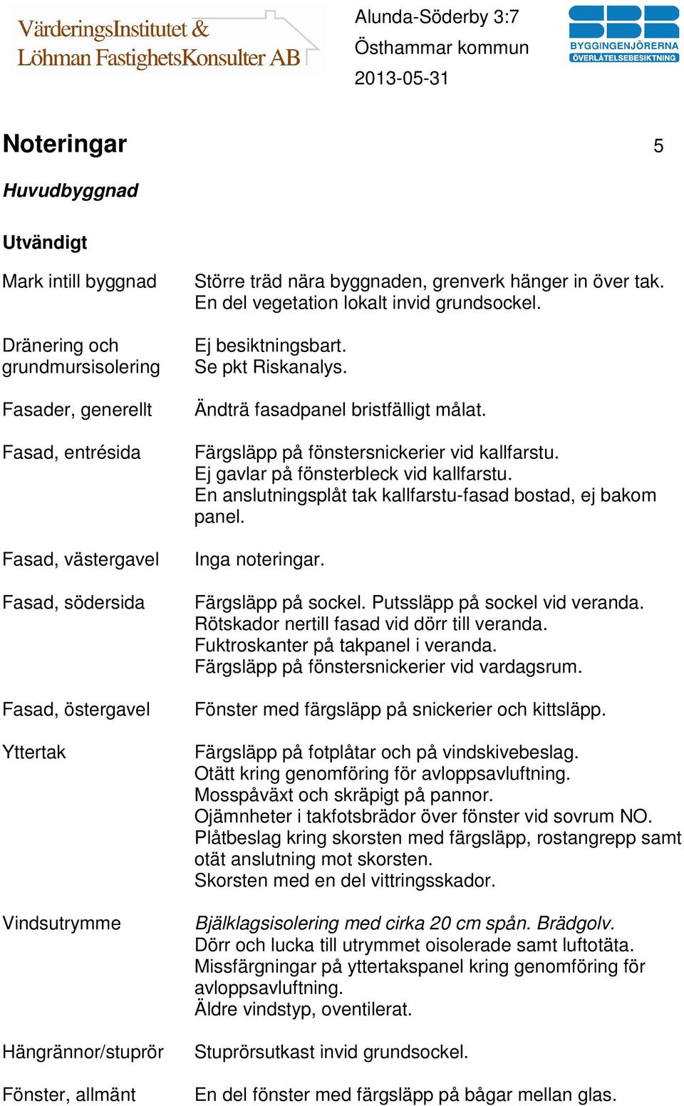 Ändträ fasadpanel bristfälligt målat. Färgsläpp på fönstersnickerier vid kallfarstu. Ej gavlar på fönsterbleck vid kallfarstu. En anslutningsplåt tak kallfarstu-fasad bostad, ej bakom panel.