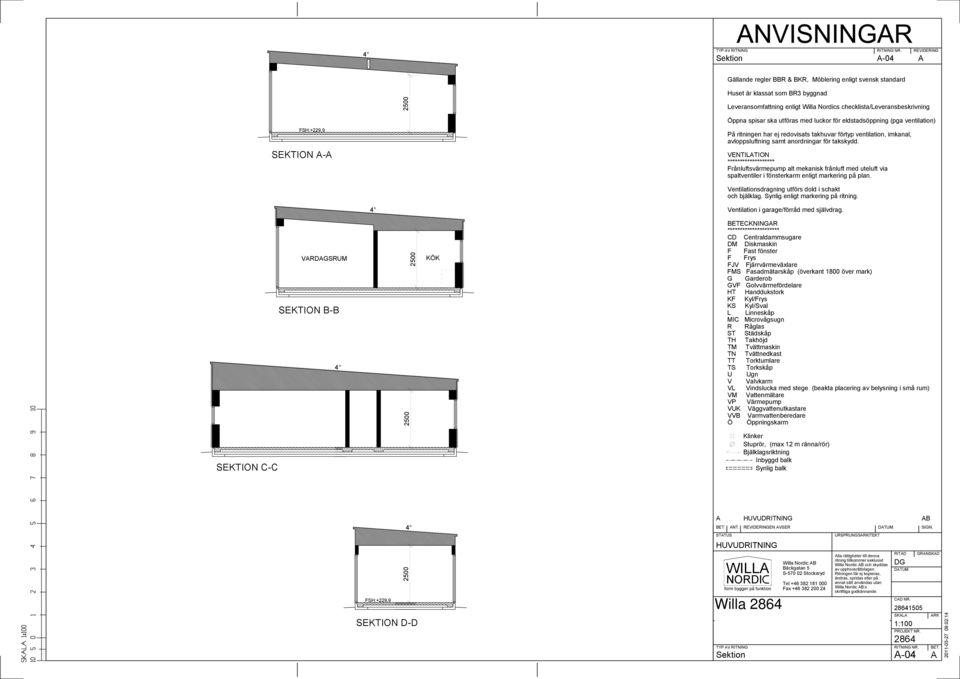 SEKTION A-A Öppna spisar ska utföras med luckor för eldstadsöppning (pga ventilation) På ritningen har ej redovisats takhuvar förtyp ventilation, imkanal, avloppsluftning samt anordningar för