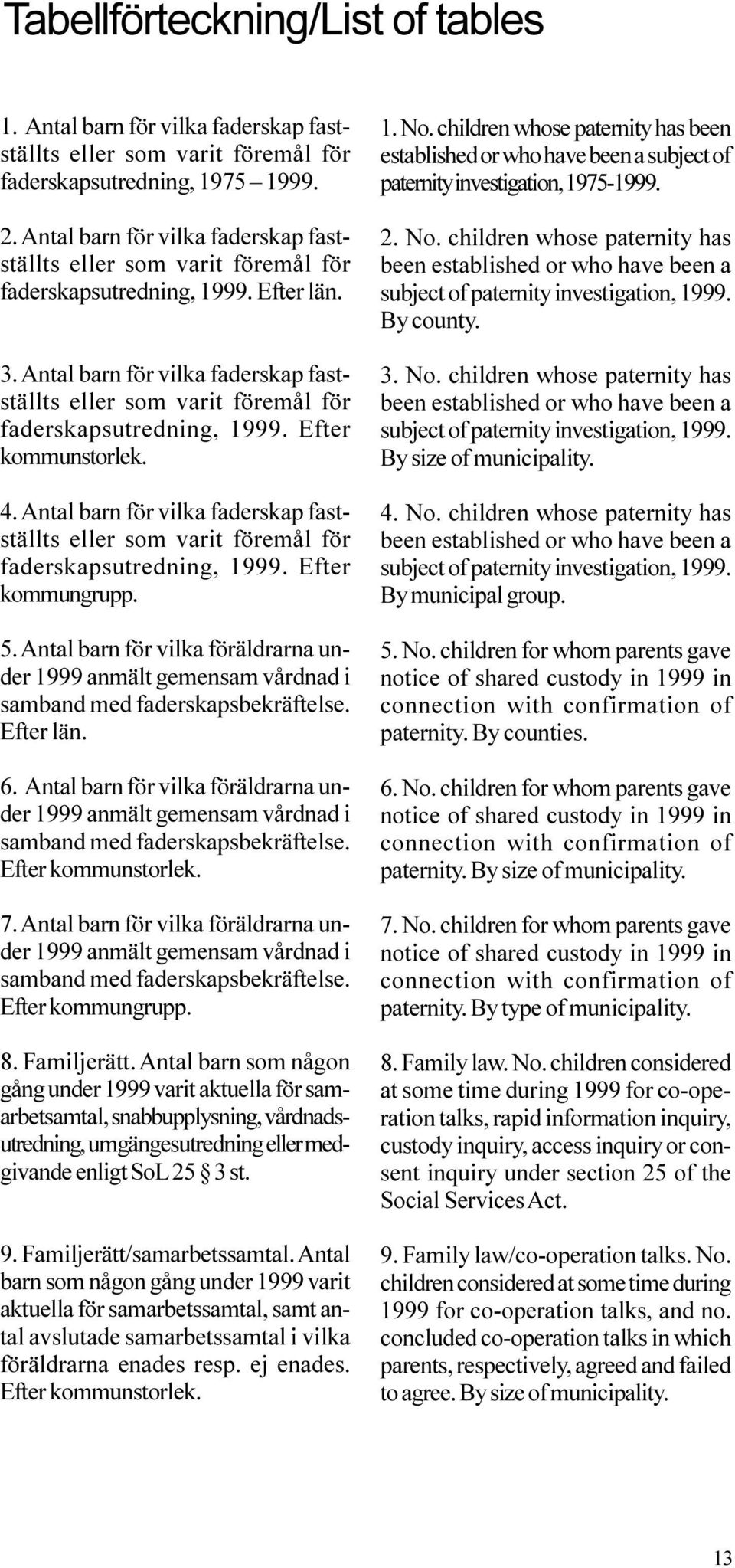 fastställts eller som varit föremål för faderskapsutredning, 1999 Efter kommungrupp 5 Antal barn för vilka föräldrarna under 1999 anmält gemensam vårdnad i samband med faderskapsbekräftelse Efter län