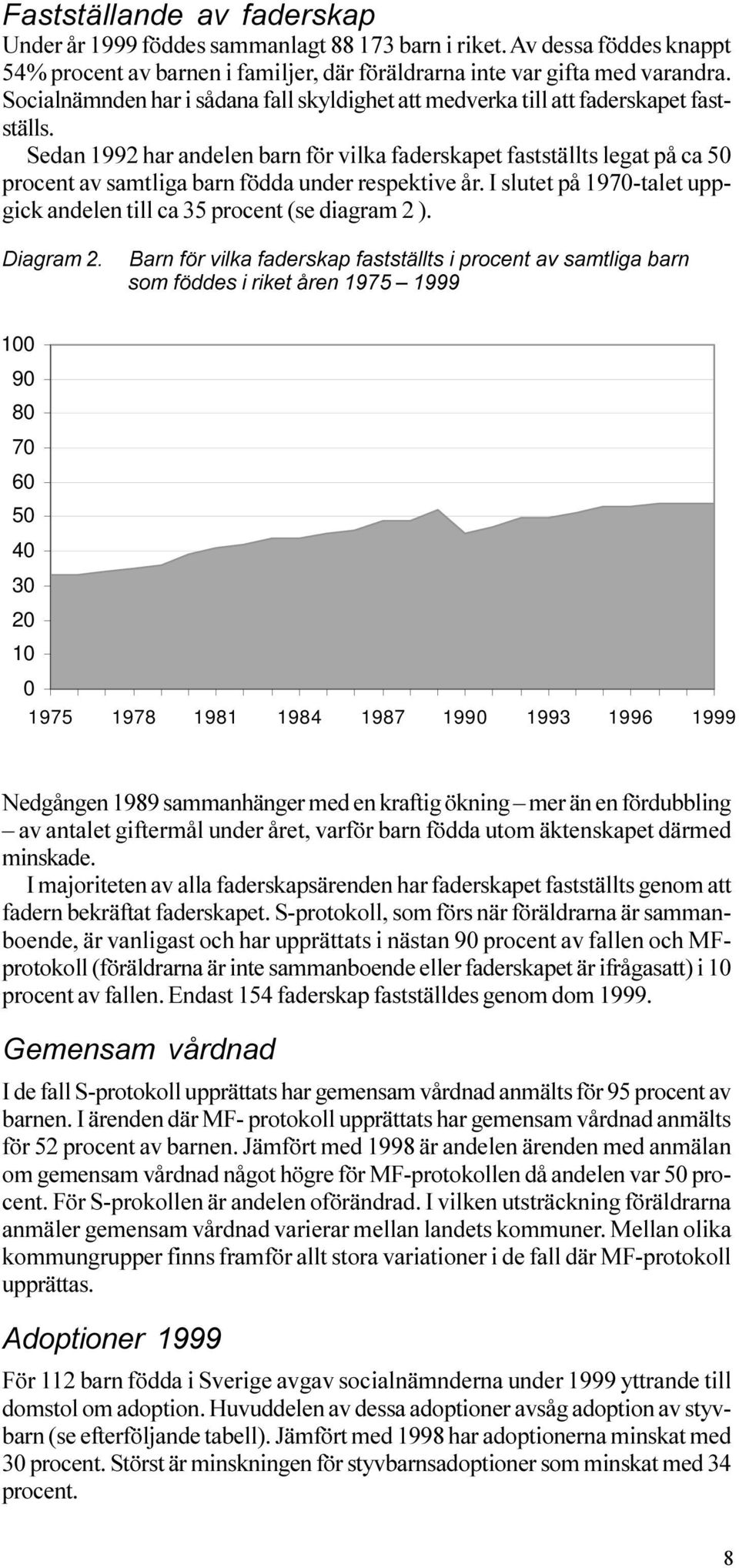 slutet på 1970-talet uppgick andelen till ca 35 procent (se diagram 2 ) Diagram 2 Barn för vilka faderskap fastställts i procent av samtliga barn som föddes i riket åren 1975 1999 100 90 80 70 60 50