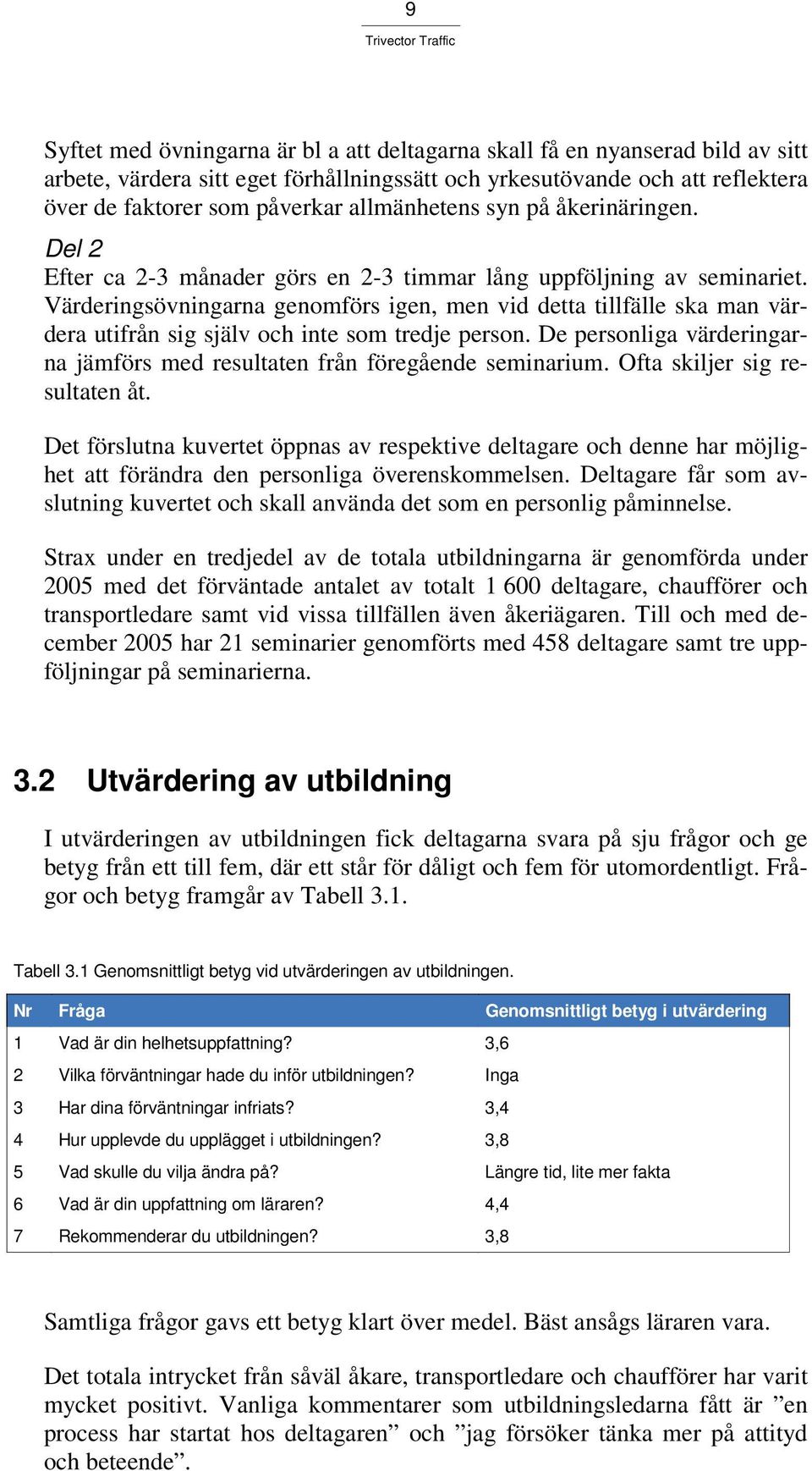 Värderingsövningarna genomförs igen, men vid detta tillfälle ska man värdera utifrån sig själv och inte som tredje person.