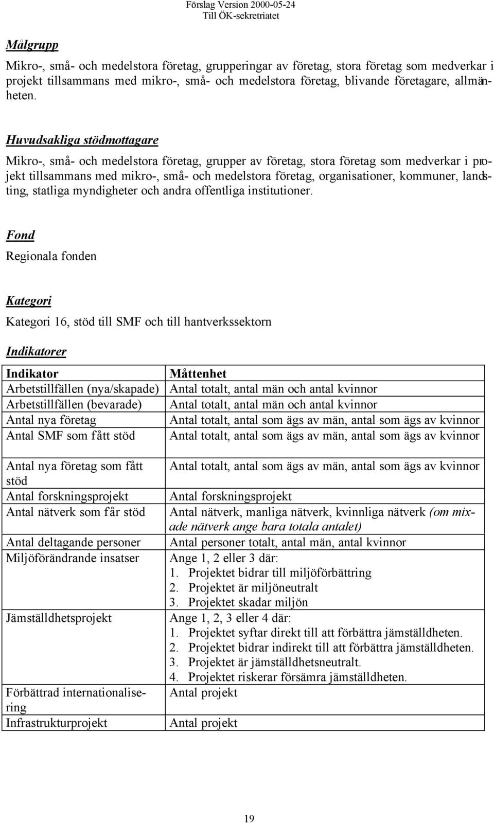 Huvudsakliga stödmottagare Mikro-, små- och medelstora företag, grupper av företag, stora företag som medverkar i projekt tillsammans med mikro-, små- och medelstora företag, organisationer,